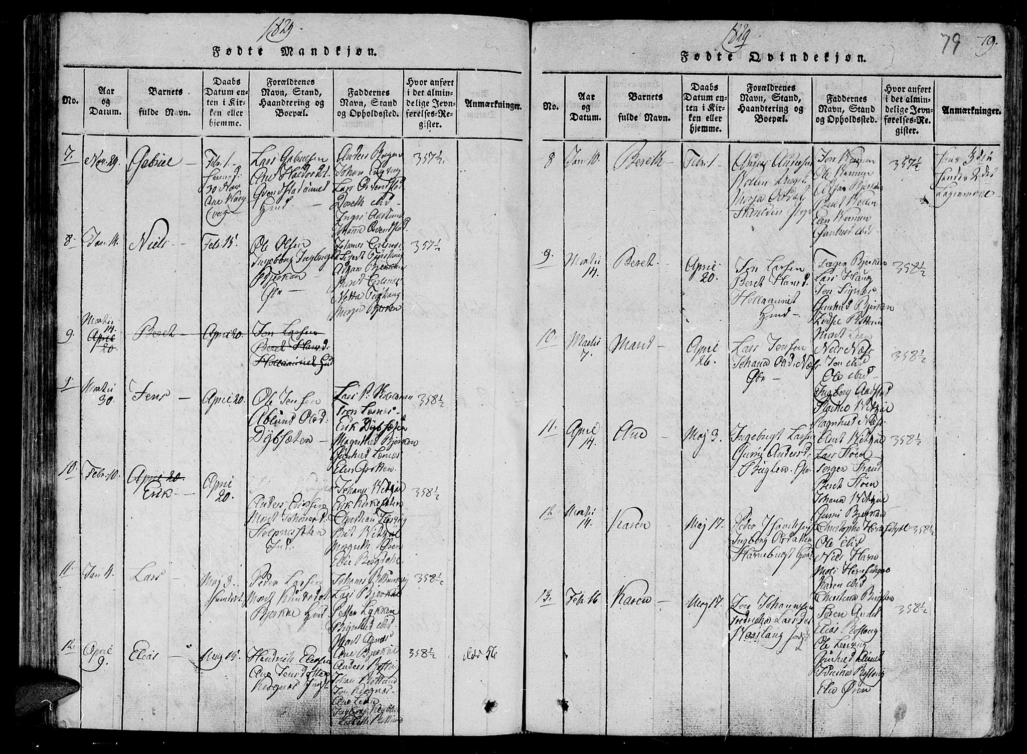 Ministerialprotokoller, klokkerbøker og fødselsregistre - Sør-Trøndelag, SAT/A-1456/630/L0491: Ministerialbok nr. 630A04, 1818-1830, s. 79