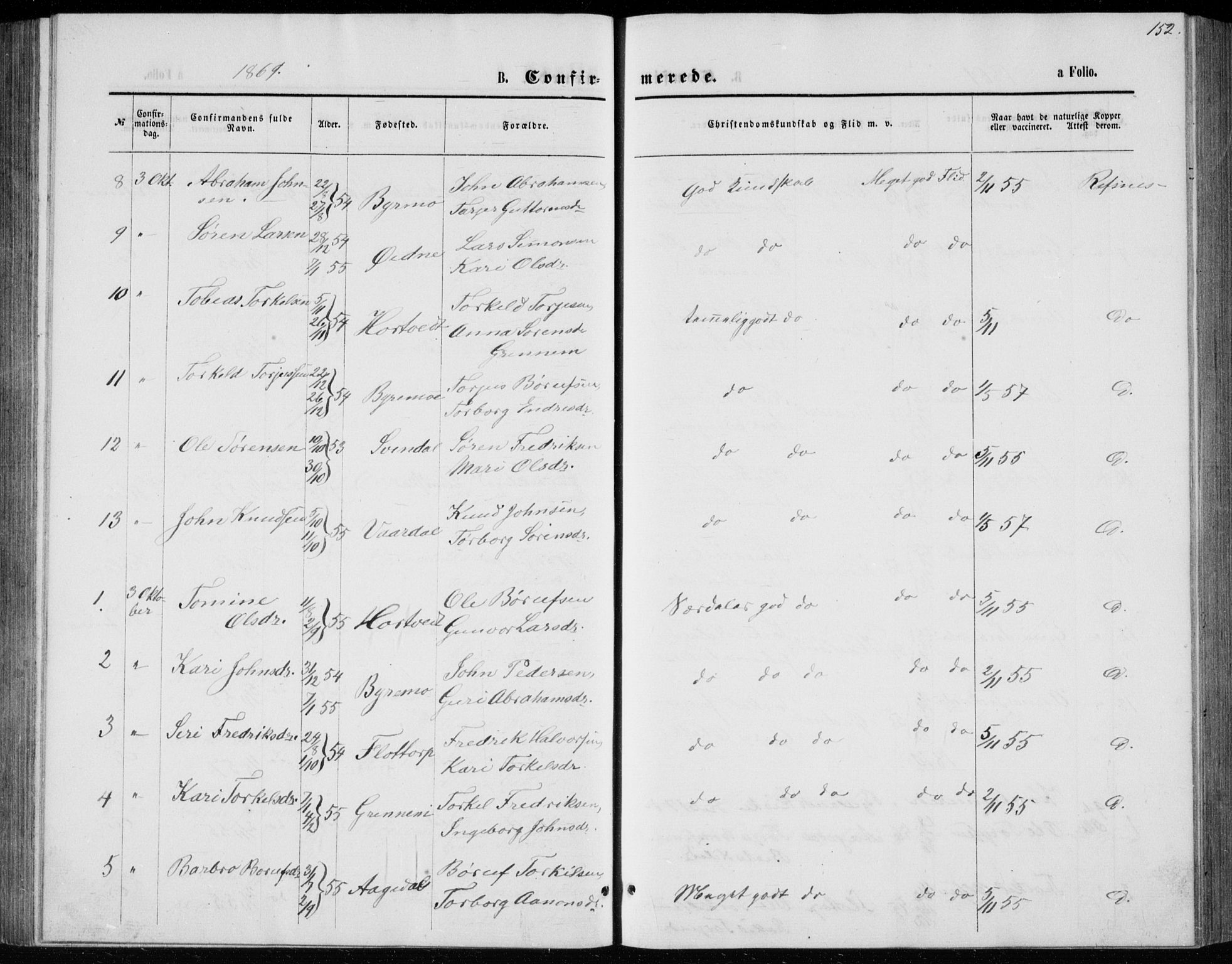 Bjelland sokneprestkontor, SAK/1111-0005/F/Fb/Fbc/L0002: Klokkerbok nr. B 2, 1867-1887, s. 152