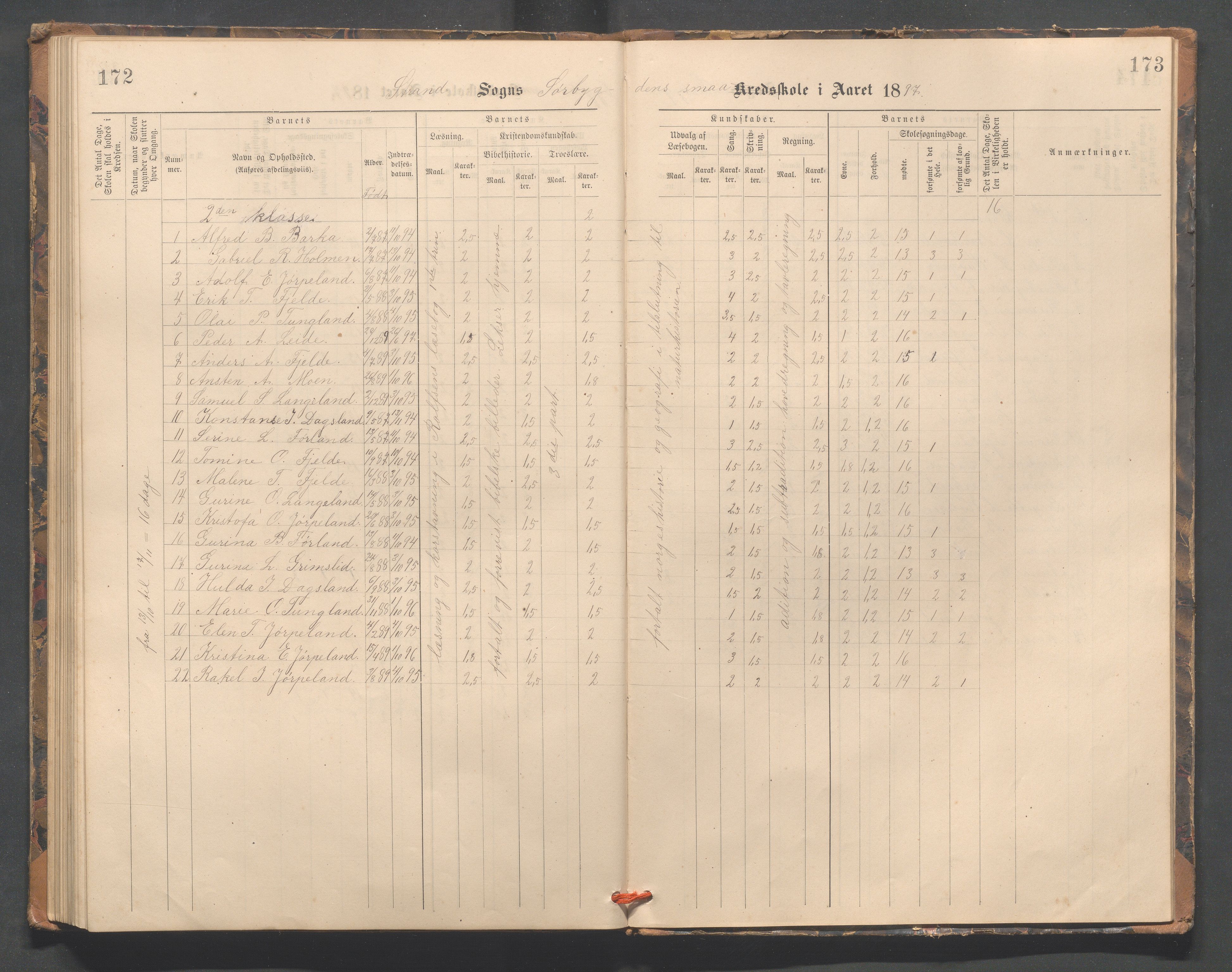 Strand kommune - Fiskå skole, IKAR/A-155/H/L0002: Skoleprotokoll for Fiskå, Heien, Jøssang, Sørbygda og Fjelde krets, 1888-1900, s. 170-171