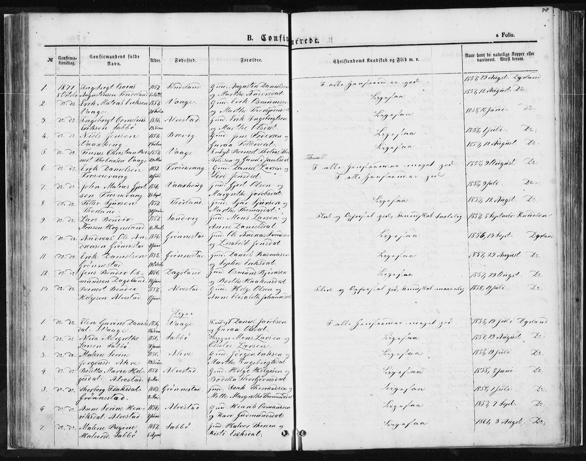 Tysvær sokneprestkontor, AV/SAST-A -101864/H/Ha/Haa/L0004: Ministerialbok nr. A 4, 1857-1878, s. 70
