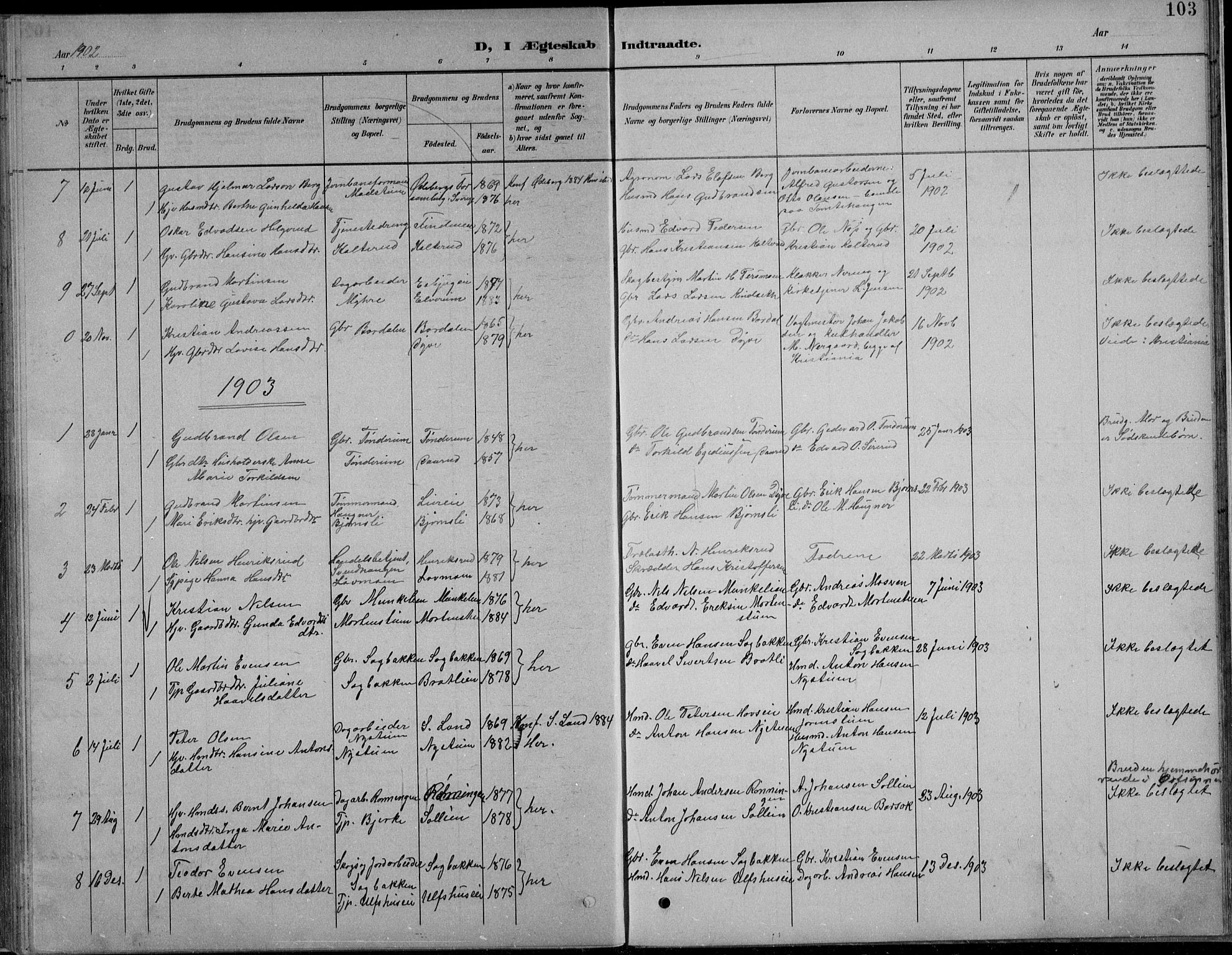 Nordre Land prestekontor, AV/SAH-PREST-124/H/Ha/Hab/L0013: Klokkerbok nr. 13, 1891-1904, s. 103