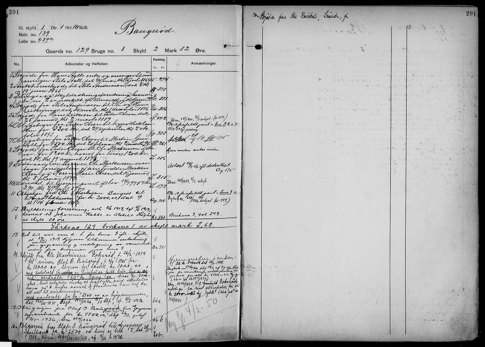 Gjerpen sorenskriveri, AV/SAKO-A-216/G/Gb/Gbd/L0004b: Panteregister nr. IV 4b, s. 291
