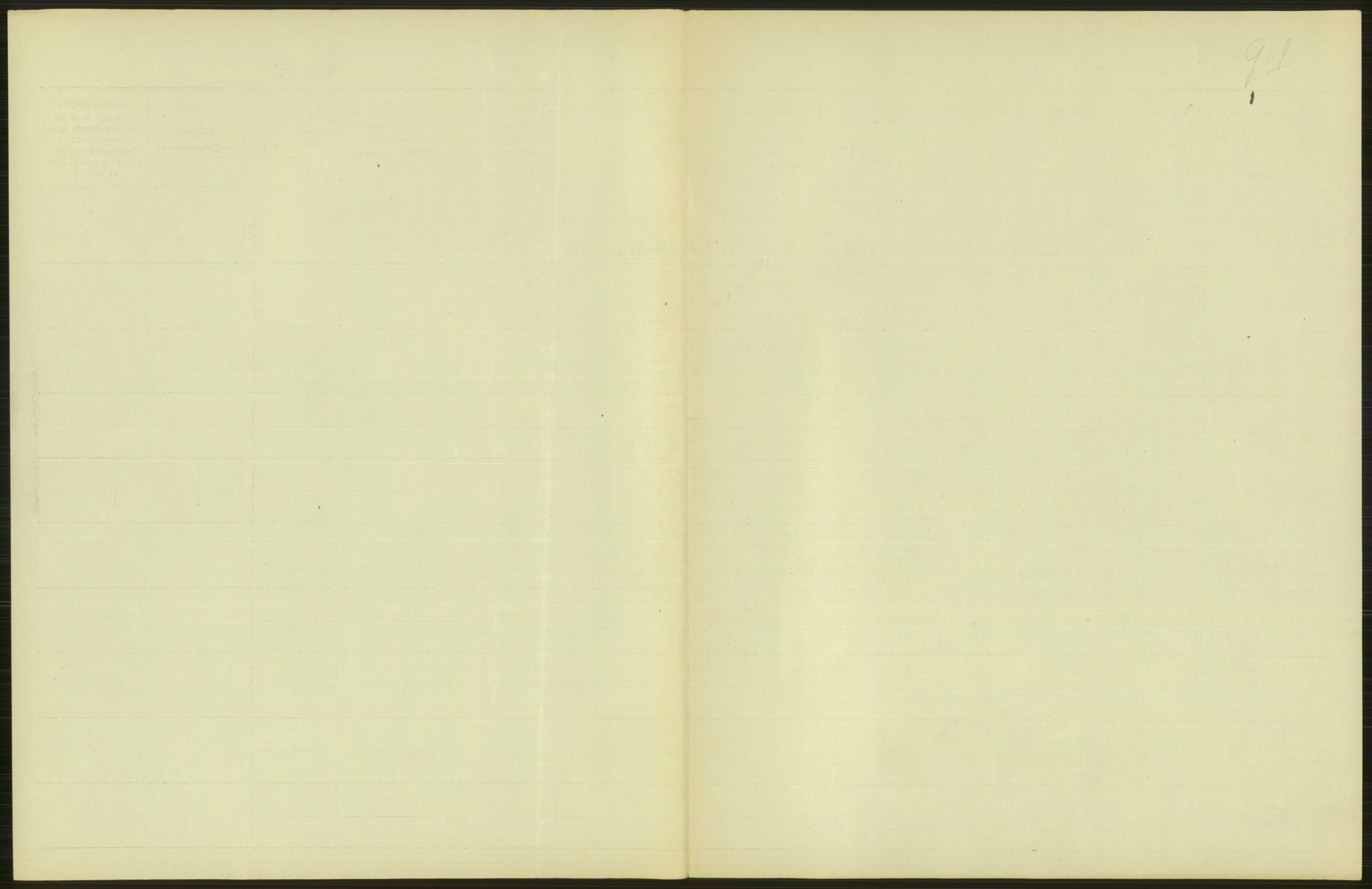 Statistisk sentralbyrå, Sosiodemografiske emner, Befolkning, RA/S-2228/D/Df/Dfb/Dfbh/L0009: Kristiania: Gifte, 1918, s. 307