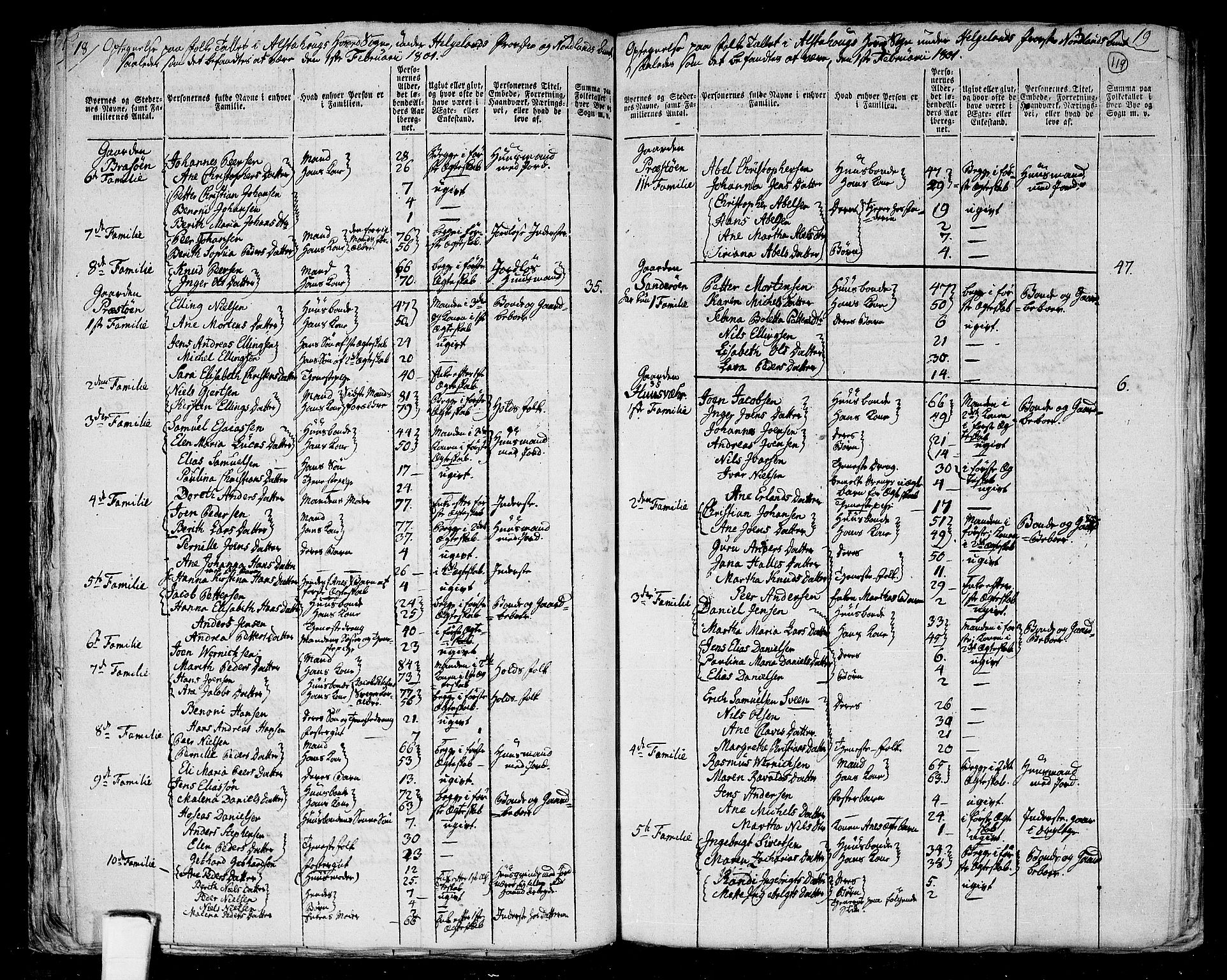 RA, Folketelling 1801 for 1820P Alstahaug prestegjeld, 1801, s. 118b-119a