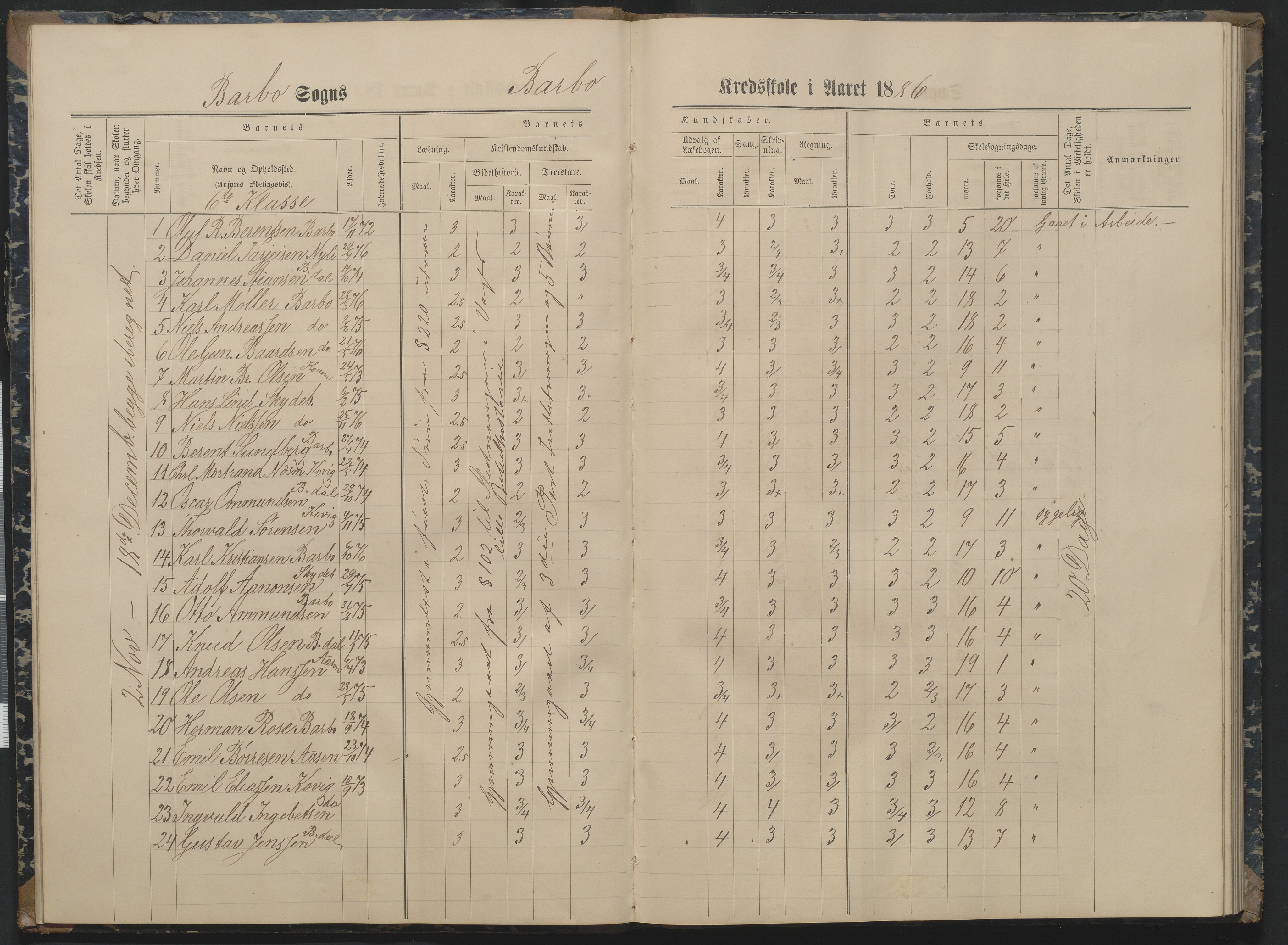 Arendal kommune, Katalog I, AAKS/KA0906-PK-I/07/L0162: Skoleprotokoll for 7. og 6. klasse, 1886-1890