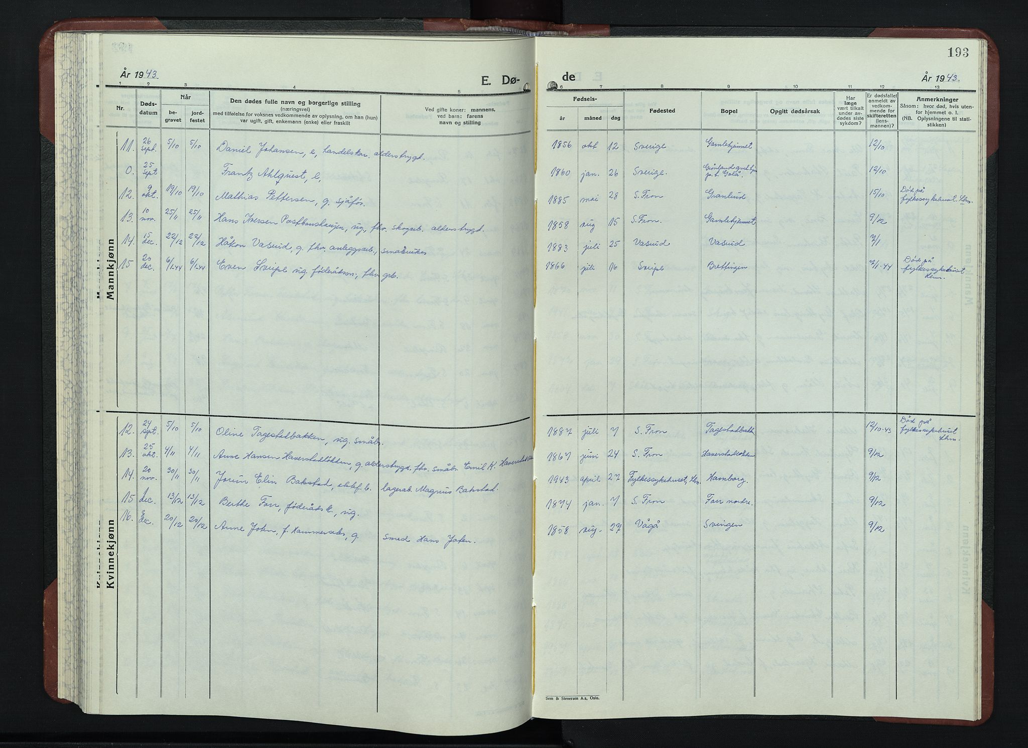 Sør-Fron prestekontor, AV/SAH-PREST-010/H/Ha/Hab/L0006: Klokkerbok nr. 6, 1933-1948, s. 193
