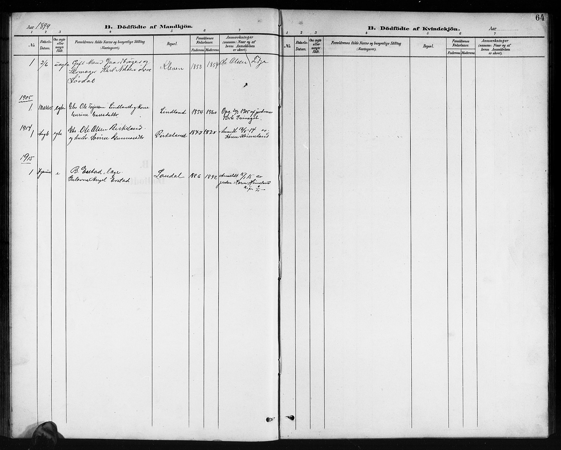 Holum sokneprestkontor, SAK/1111-0022/F/Fb/Fbb/L0004: Klokkerbok nr. B 4, 1899-1920, s. 64