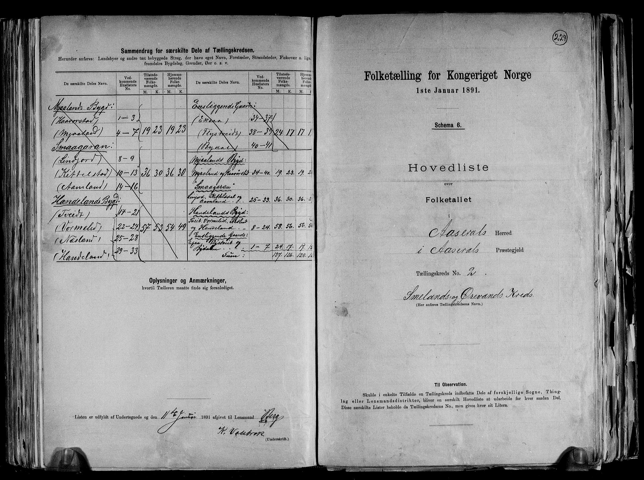 RA, Folketelling 1891 for 1026 Åseral herred, 1891, s. 6