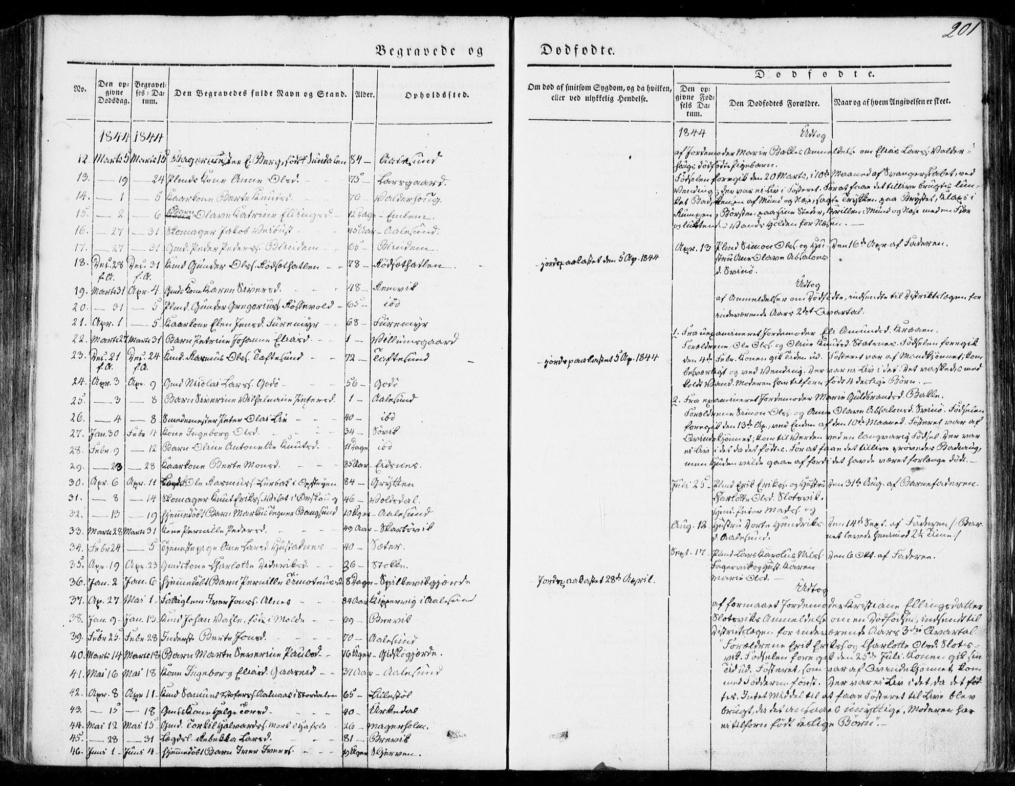 Ministerialprotokoller, klokkerbøker og fødselsregistre - Møre og Romsdal, SAT/A-1454/528/L0396: Ministerialbok nr. 528A07, 1839-1847, s. 201