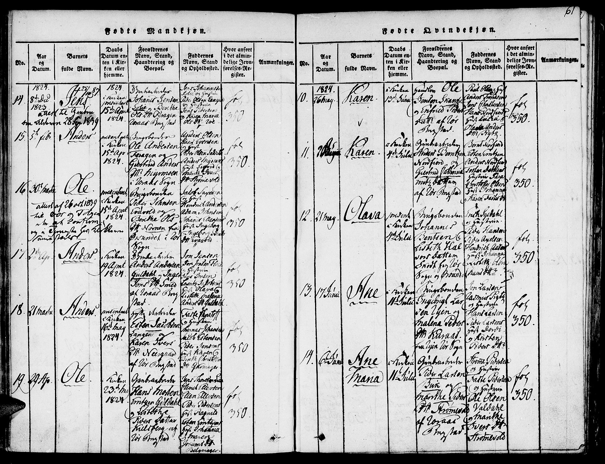 Ministerialprotokoller, klokkerbøker og fødselsregistre - Sør-Trøndelag, AV/SAT-A-1456/681/L0929: Ministerialbok nr. 681A07, 1817-1828, s. 61