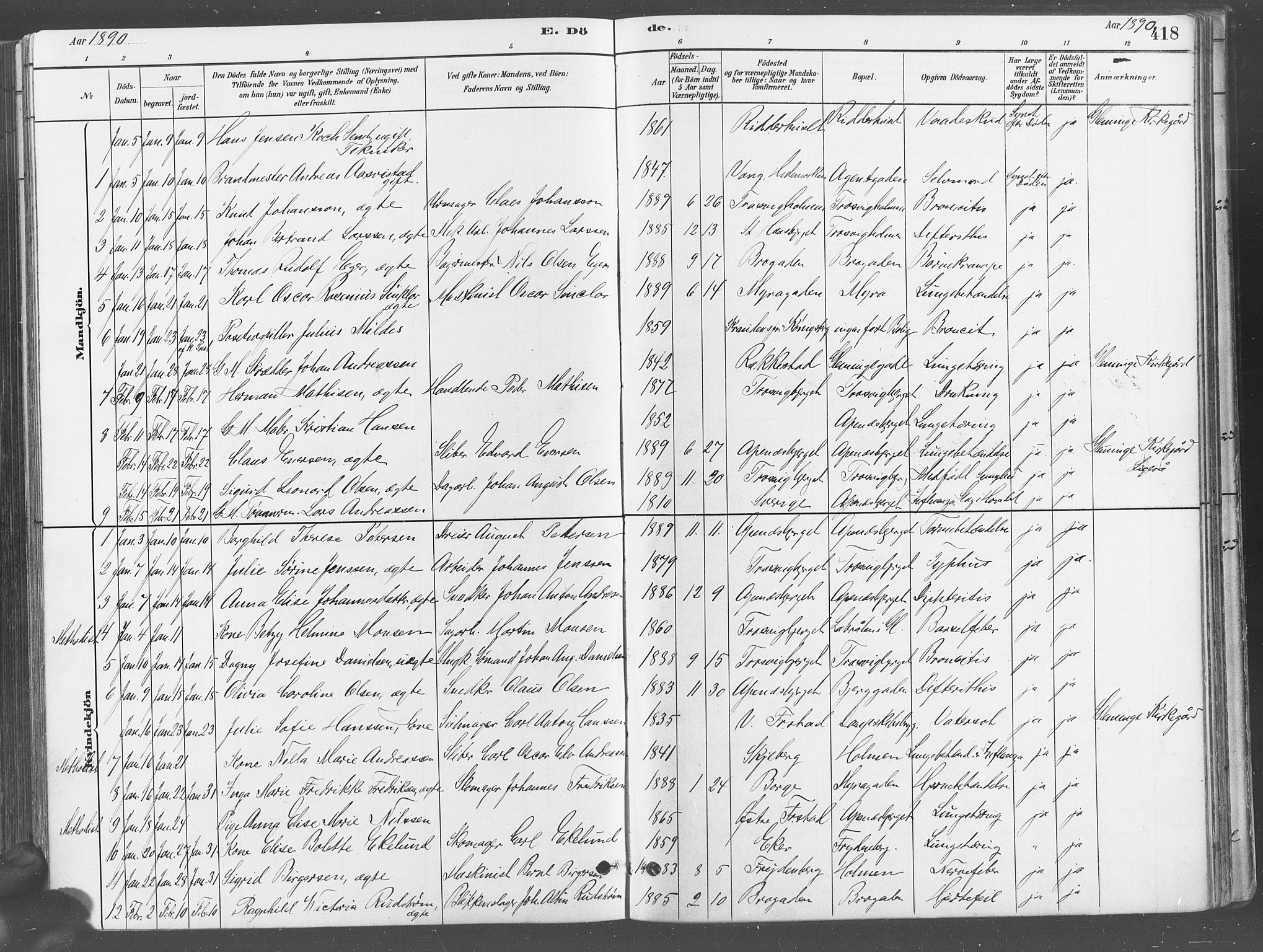 Fredrikstad domkirkes prestekontor Kirkebøker, AV/SAO-A-10906/G/Ga/L0003: Klokkerbok nr. 3, 1880-1900, s. 418
