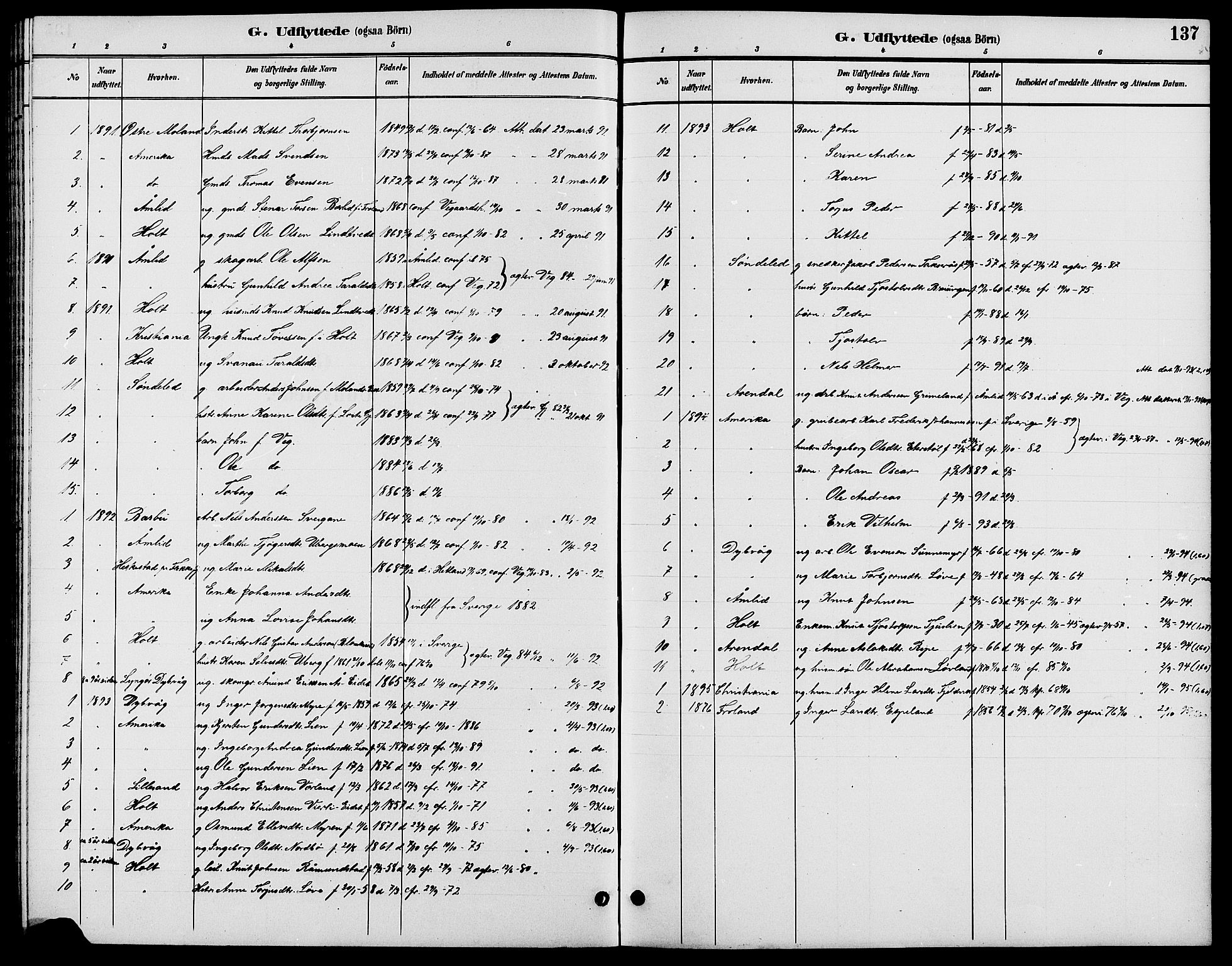 Gjerstad sokneprestkontor, SAK/1111-0014/F/Fb/Fbb/L0004: Klokkerbok nr. B 4, 1890-1910, s. 137