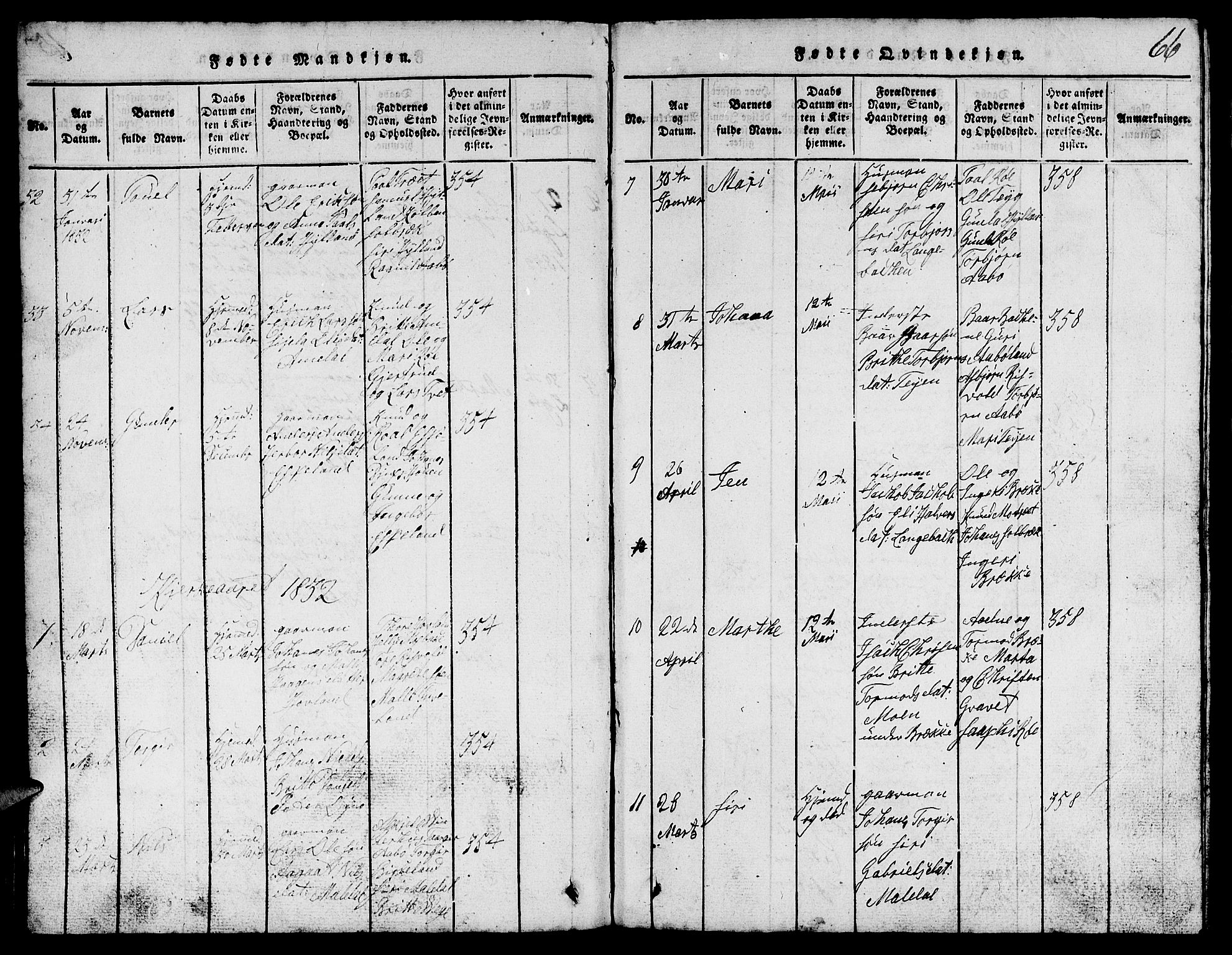 Suldal sokneprestkontor, AV/SAST-A-101845/01/V/L0002: Klokkerbok nr. B 2, 1816-1845, s. 66