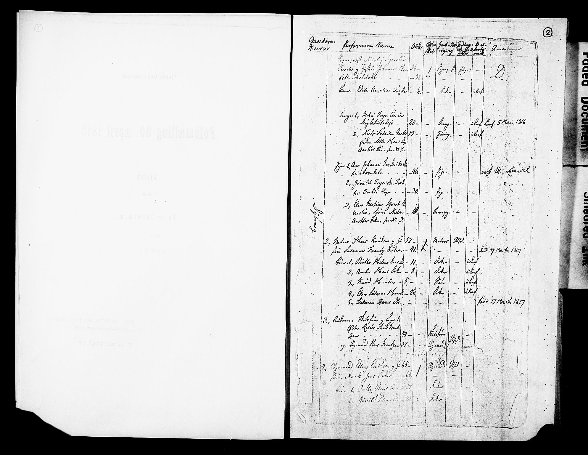 RA, Folketelling 1815 for 0915S1 Dypvåg prestegjeld, Dypvåg sokn, 1815, s. 2