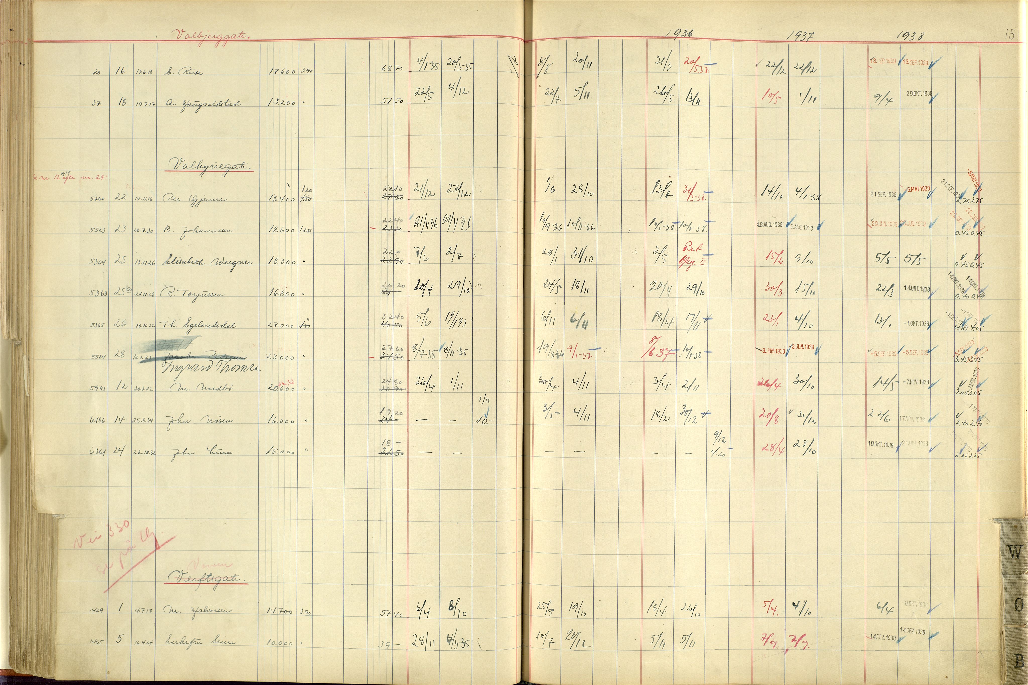 Norges Brannkasse Stavanger, AV/SAST-A-102143/F/Fc/L0005: Brannkontingentprotokoll M-Ø, 1934-1938, s. 150b-151a