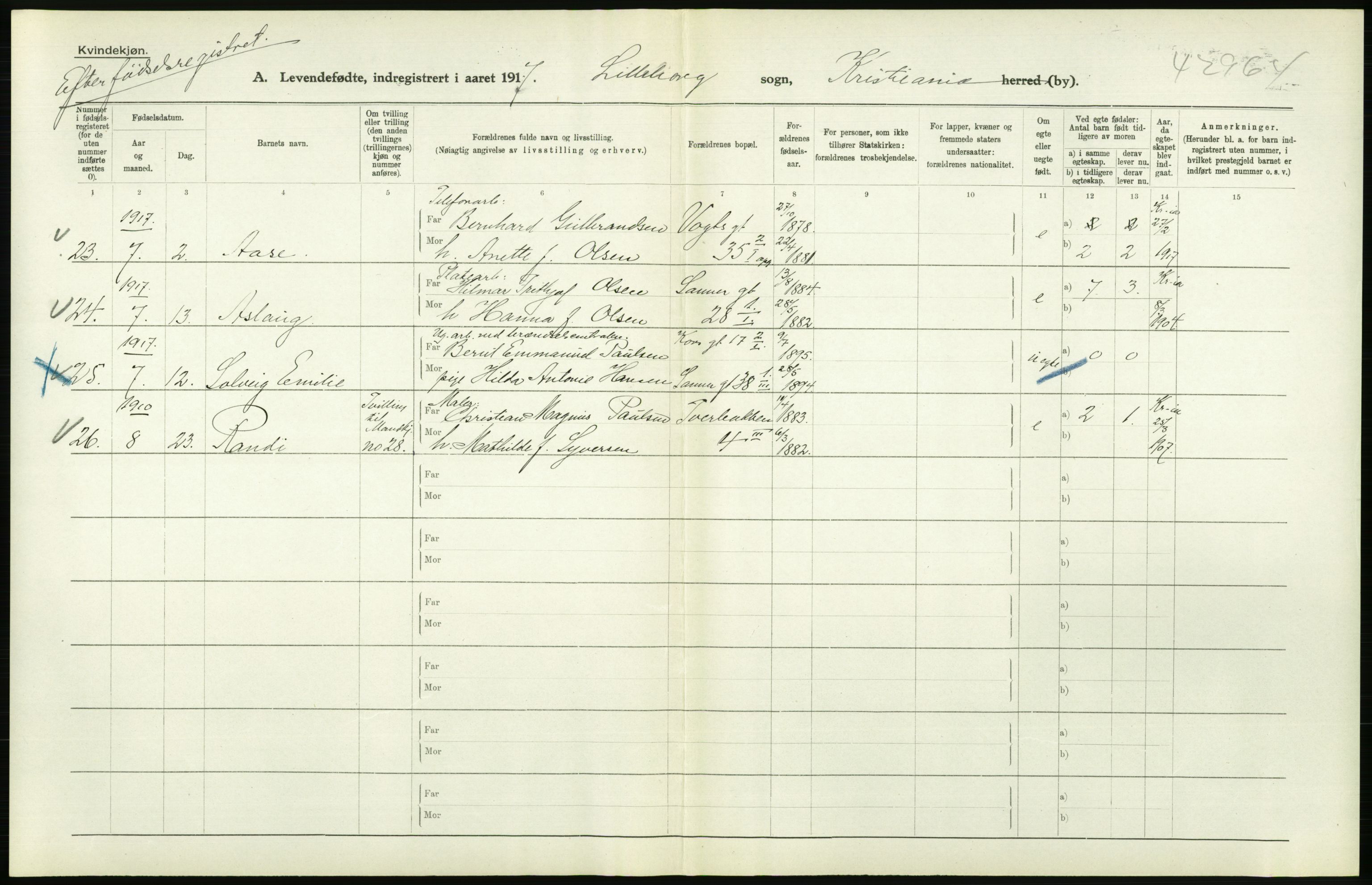 Statistisk sentralbyrå, Sosiodemografiske emner, Befolkning, AV/RA-S-2228/D/Df/Dfb/Dfbg/L0006: Kristiania: Levendefødte menn og kvinner., 1917, s. 422