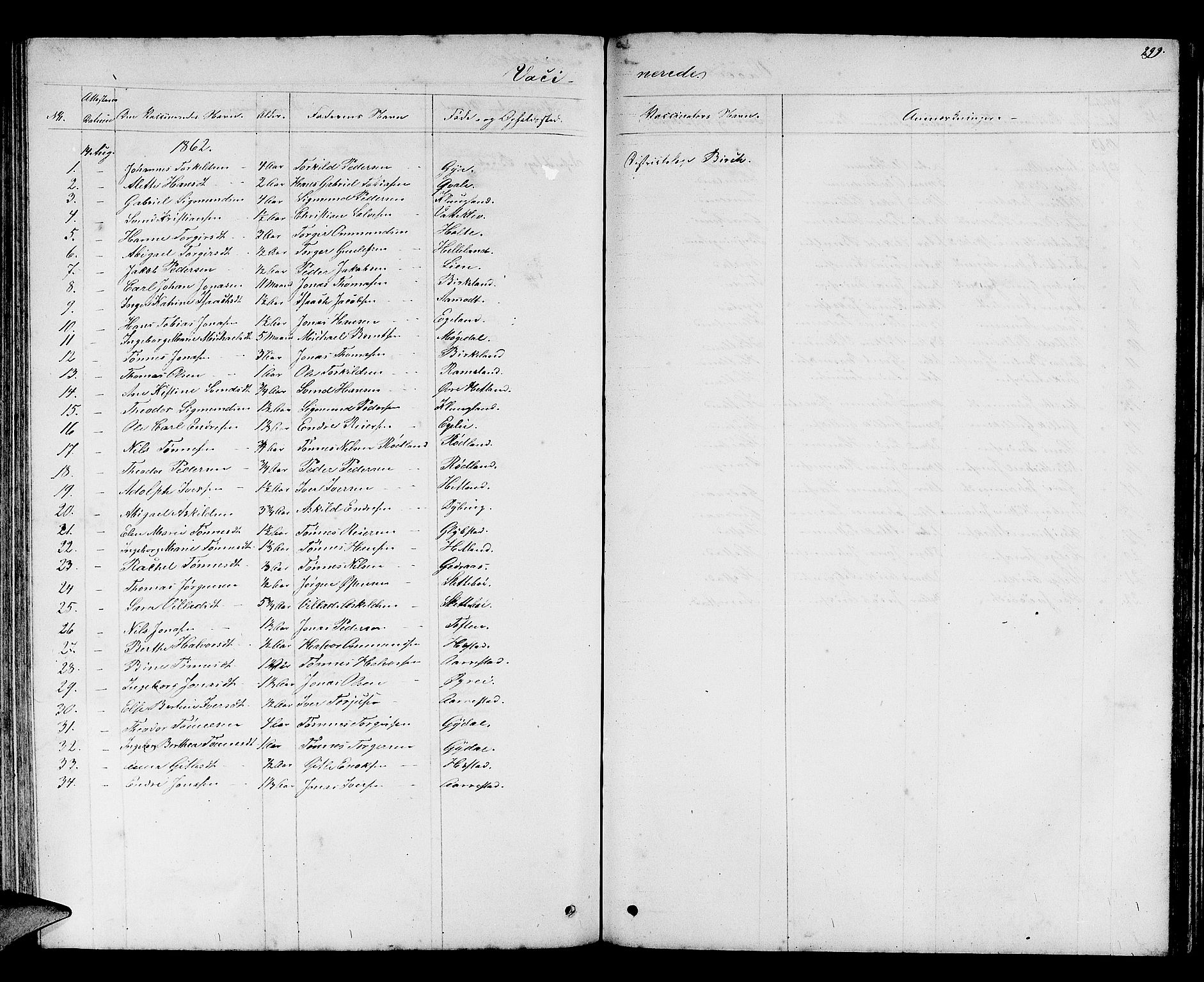 Helleland sokneprestkontor, AV/SAST-A-101810: Klokkerbok nr. B 2, 1848-1886, s. 299