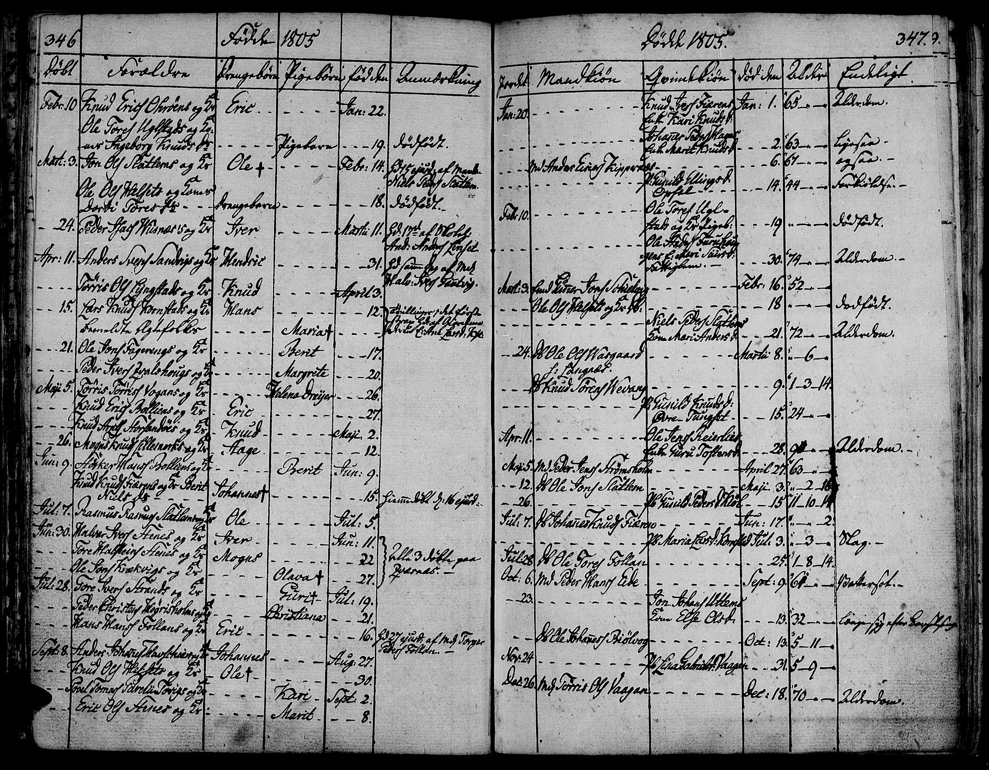 Ministerialprotokoller, klokkerbøker og fødselsregistre - Møre og Romsdal, AV/SAT-A-1454/570/L0830: Ministerialbok nr. 570A04, 1789-1819, s. 346-347