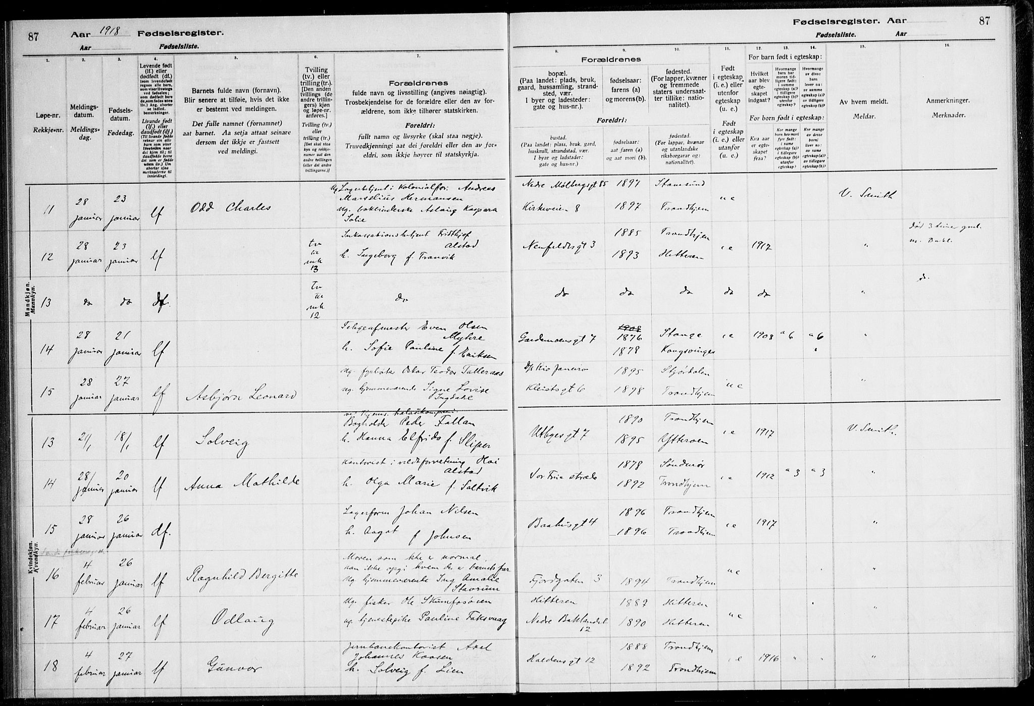 Ministerialprotokoller, klokkerbøker og fødselsregistre - Sør-Trøndelag, SAT/A-1456/600/L0002: Fødselsregister nr. 600.II.4.1, 1916-1920, s. 87