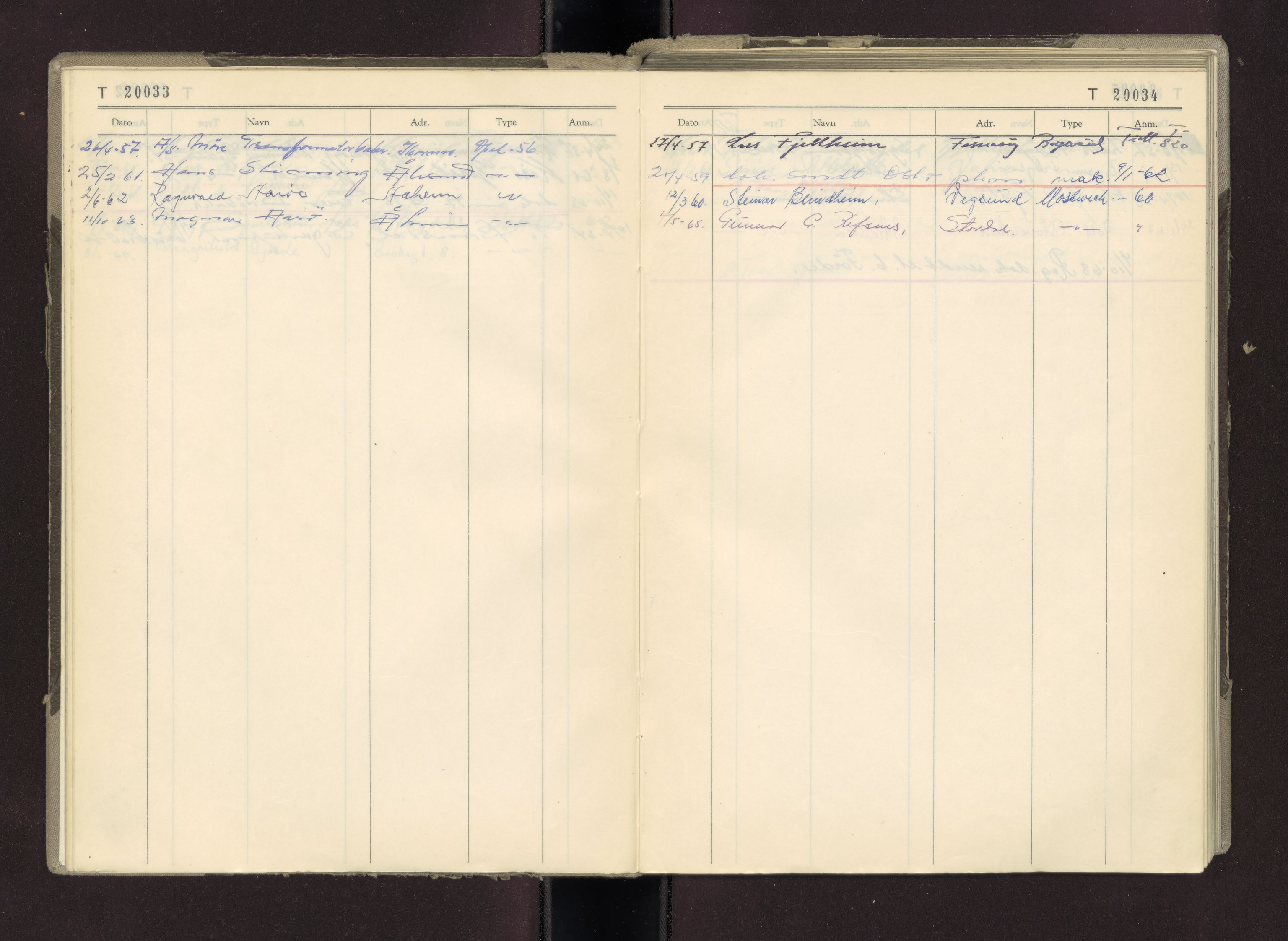 Møre og Romsdal vegkontor - Ålesund trafikkstasjon, AV/SAT-A-4099/F/Fc/L0014: Bilregister; T 20000 - T 20500, 1955-1970