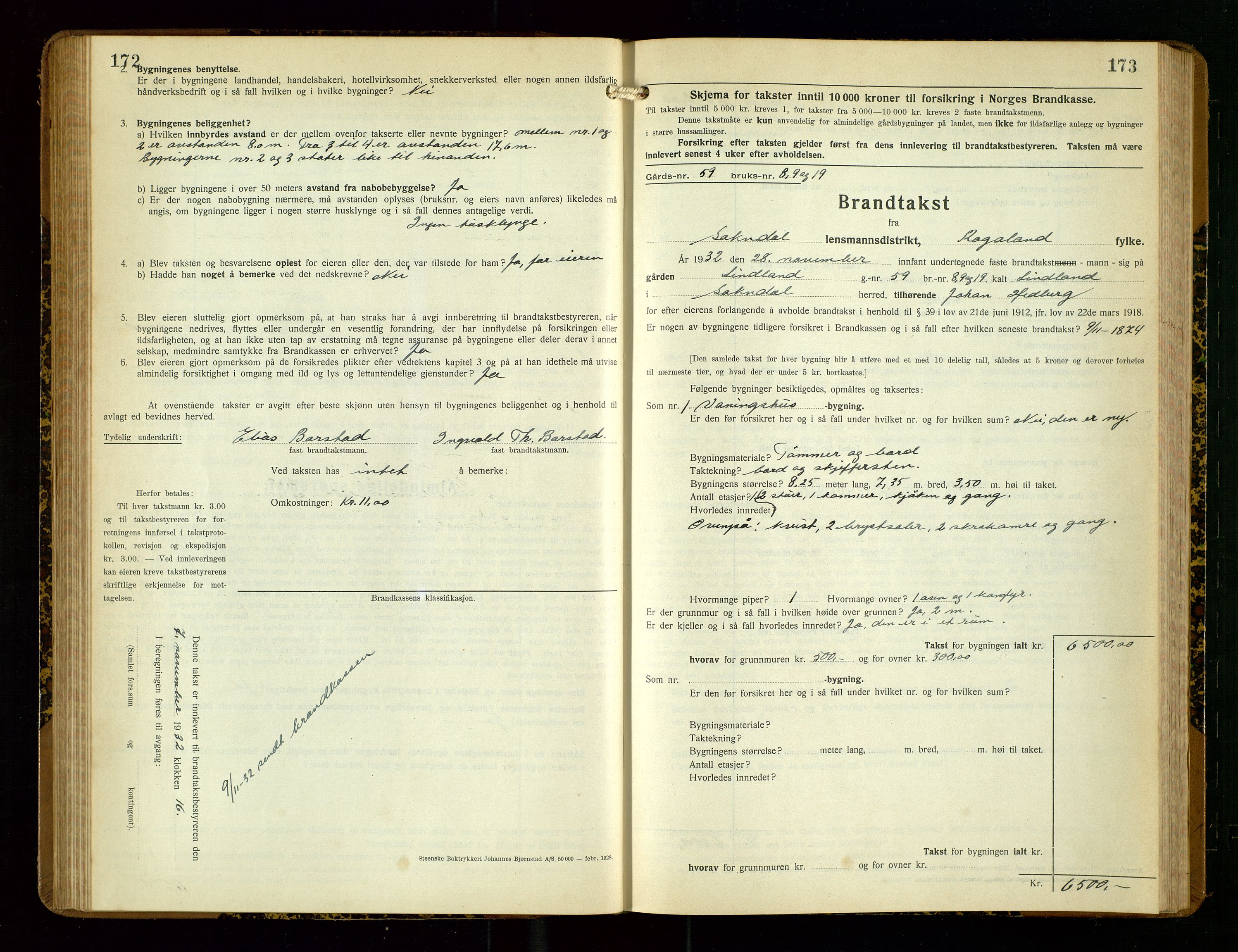 Sokndal lensmannskontor, AV/SAST-A-100417/Gob/L0007: "Brandtakst-Protokoll", 1930-1936, s. 172-173