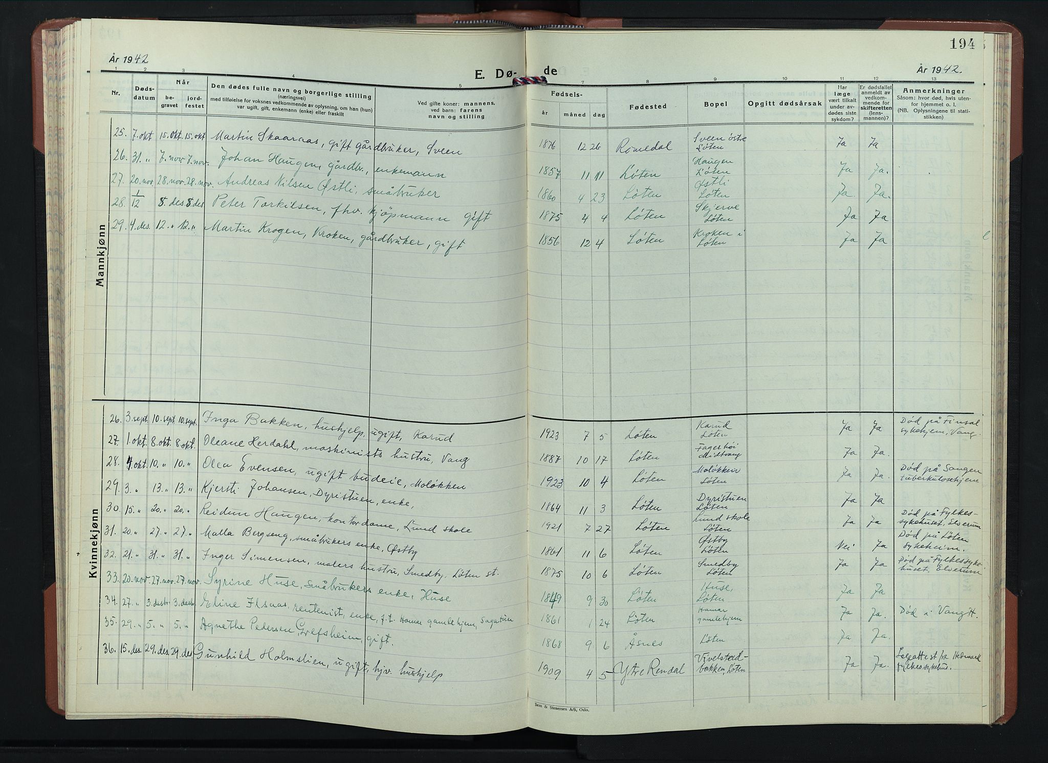 Løten prestekontor, AV/SAH-PREST-022/L/La/L0010: Klokkerbok nr. 10, 1940-1945, s. 194