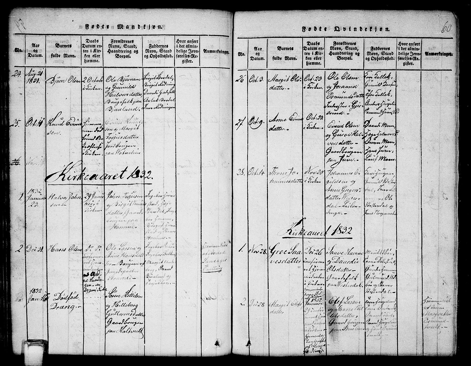 Kviteseid kirkebøker, AV/SAKO-A-276/G/Gb/L0001: Klokkerbok nr. II 1, 1815-1842, s. 60