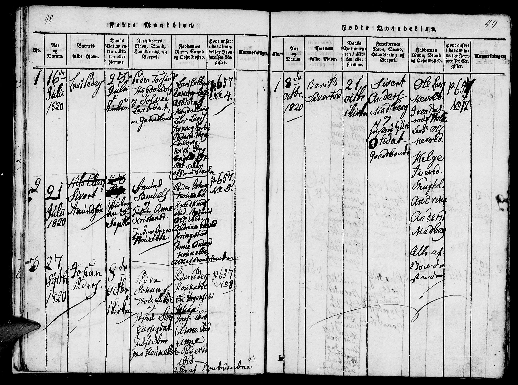 Ministerialprotokoller, klokkerbøker og fødselsregistre - Møre og Romsdal, AV/SAT-A-1454/560/L0718: Ministerialbok nr. 560A02, 1817-1844, s. 48-49