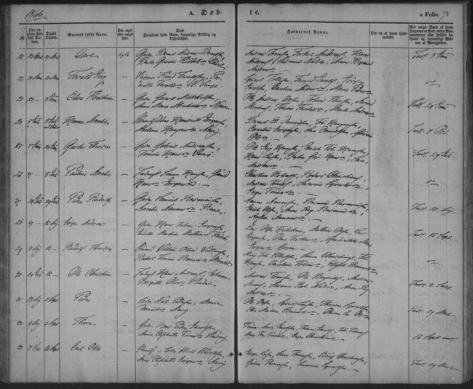 Sør-Audnedal sokneprestkontor, AV/SAK-1111-0039/F/Fa/Faa/L0002: Ministerialbok nr. A 2, 1848-1867, s. 78