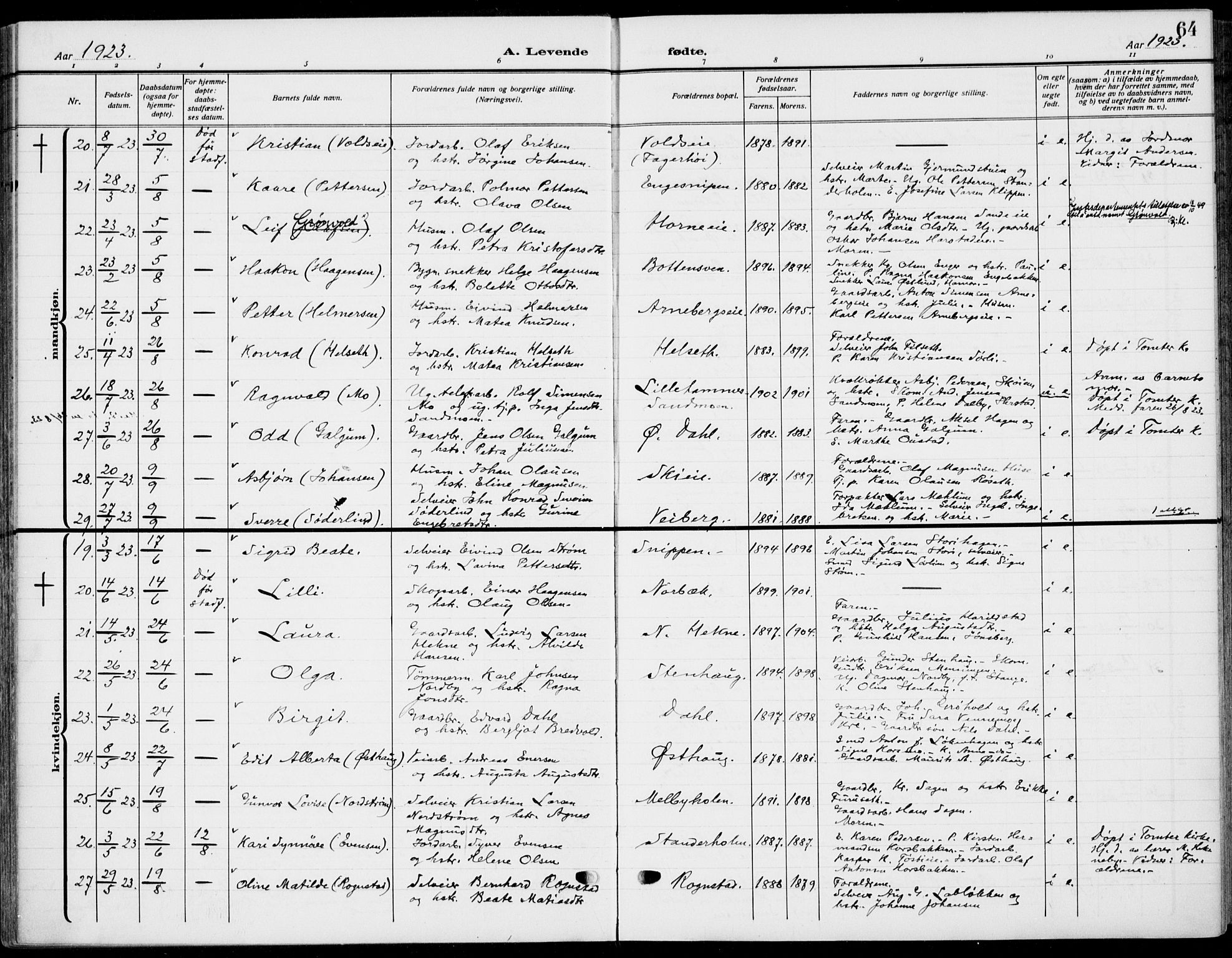 Romedal prestekontor, AV/SAH-PREST-004/K/L0012: Ministerialbok nr. 12, 1913-1935, s. 64
