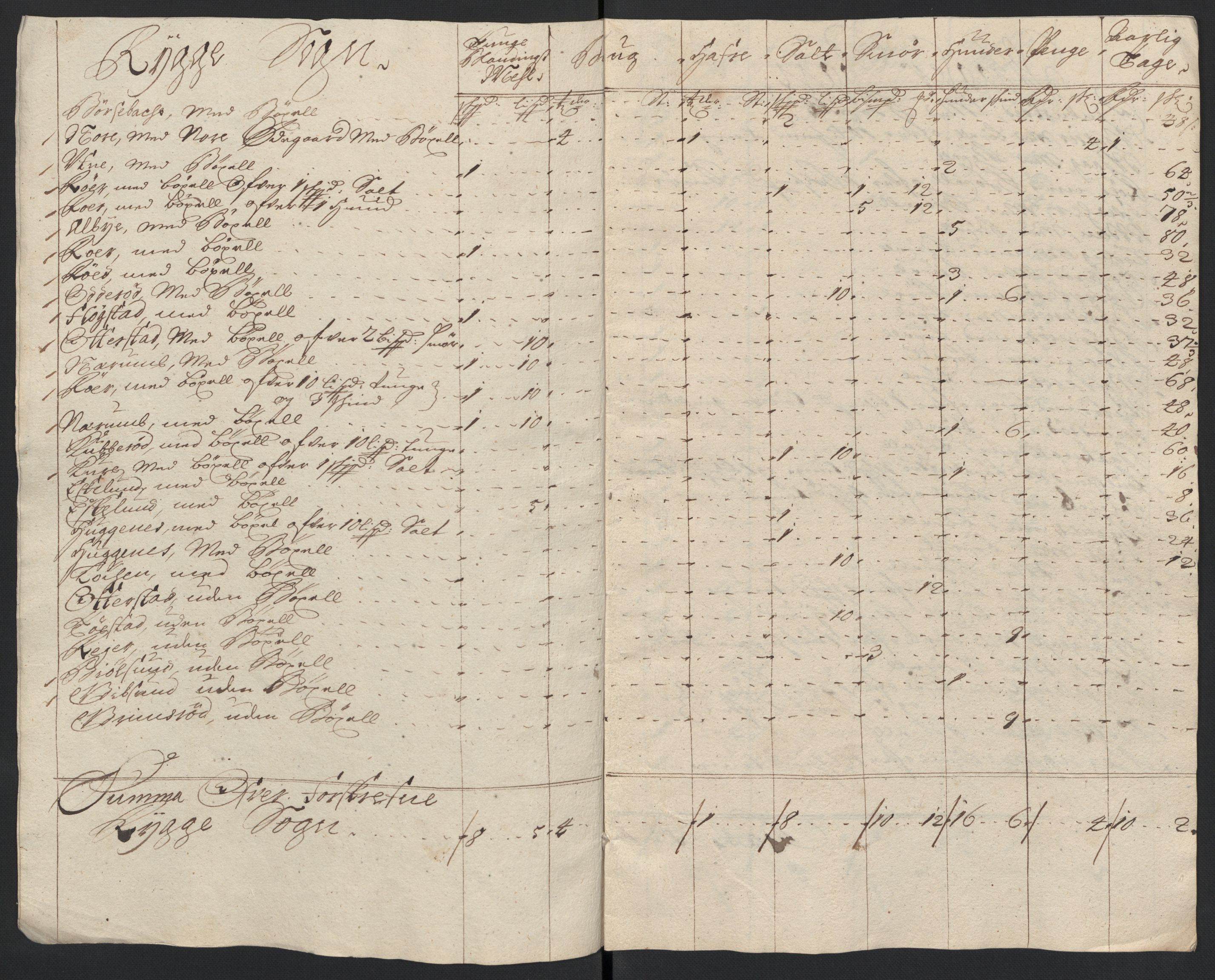 Rentekammeret inntil 1814, Reviderte regnskaper, Fogderegnskap, AV/RA-EA-4092/R04/L0132: Fogderegnskap Moss, Onsøy, Tune, Veme og Åbygge, 1703-1704, s. 25