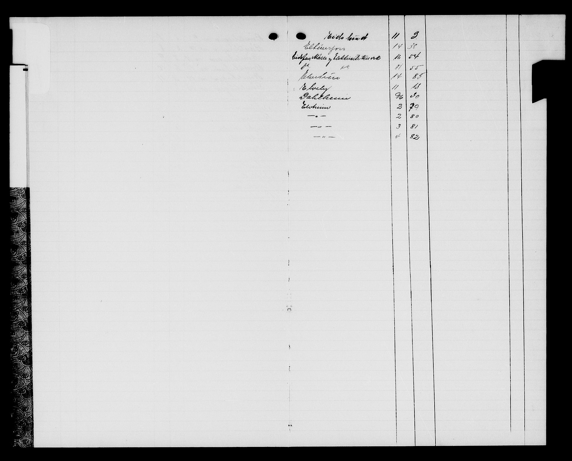 Valdres sorenskriveri, AV/SAH-TING-016/H/Ha/Had/Hada/L0012: Panteregister nr. 4.12, 1912-1940