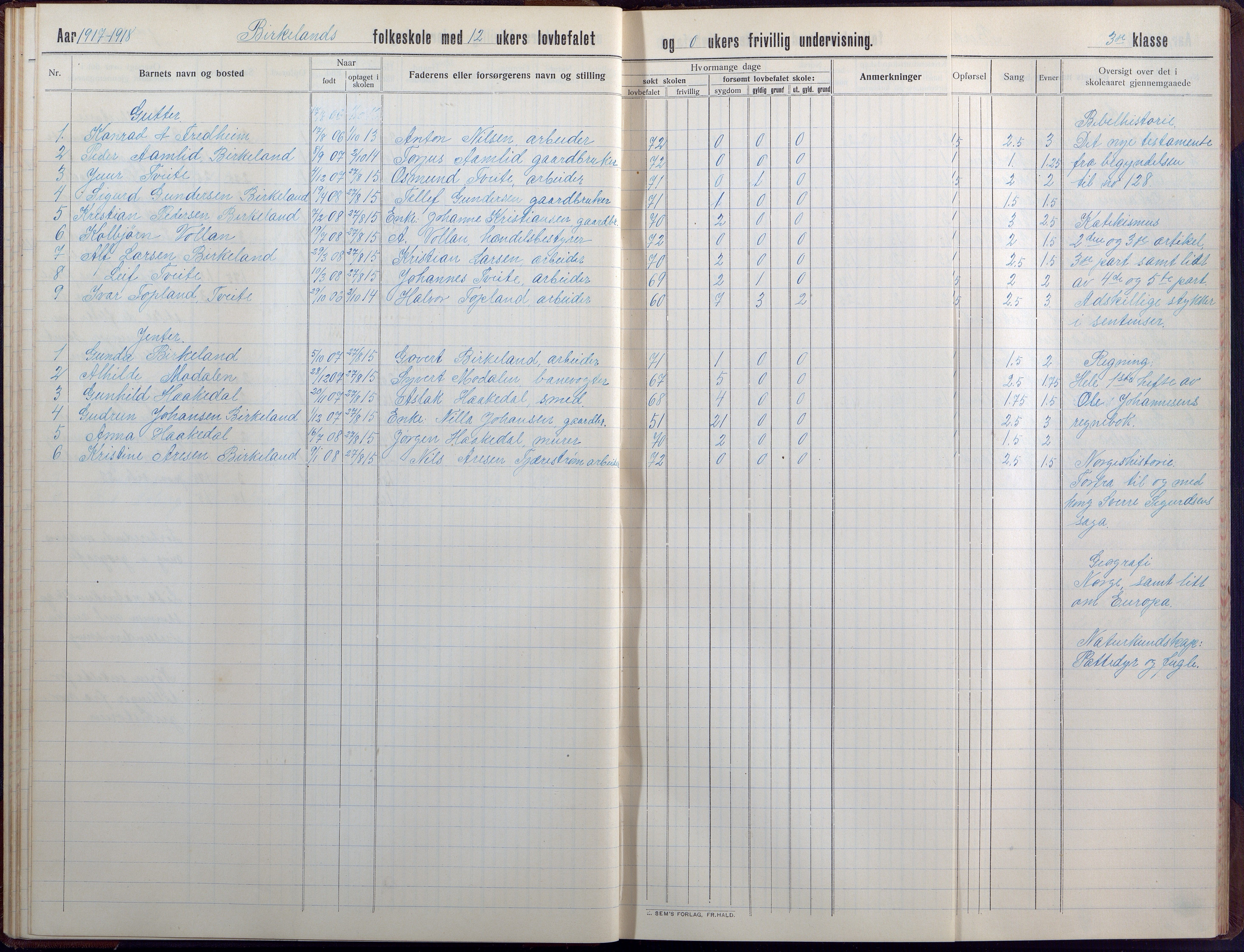 Birkenes kommune, Birkenes krets/Birkeland folkeskole frem til 1991, AAKS/KA0928-550a_91/F02/L0008: Skoleprotokoll, 1911-1930