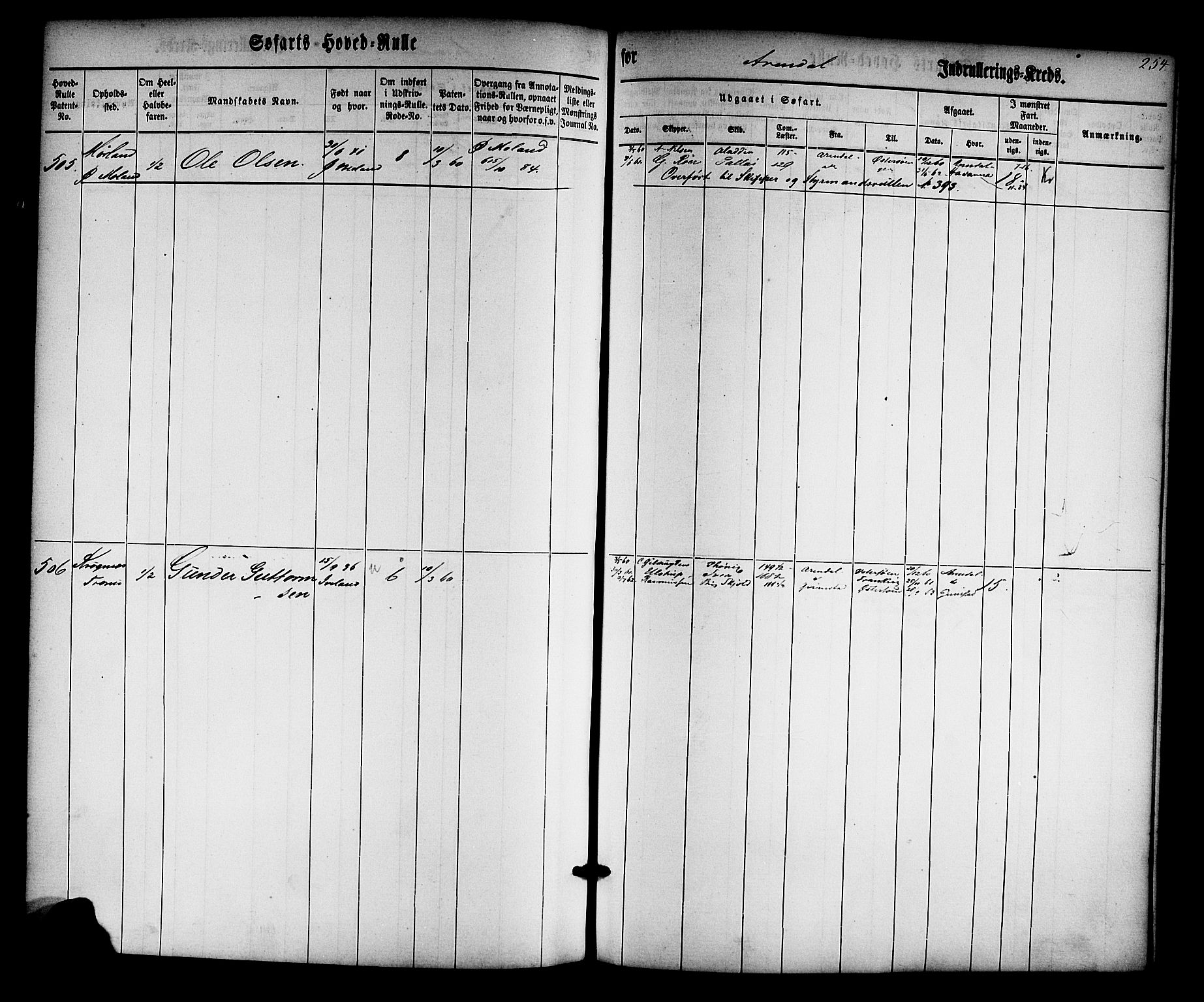 Arendal mønstringskrets, AV/SAK-2031-0012/F/Fb/L0008: Hovedrulle nr 1-766, S-6, 1860-1865, s. 260