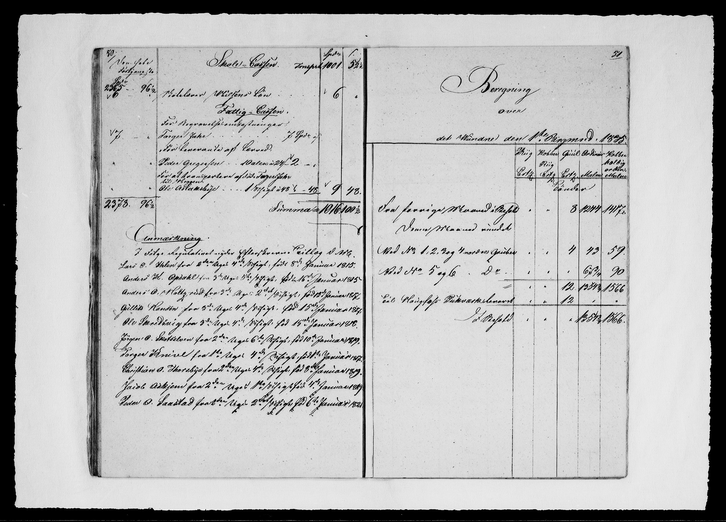 Modums Blaafarveværk, AV/RA-PA-0157/G/Gd/Gdd/L0261/0001: -- / Regning over gruver pukkverk m.v., 1835, s. 28