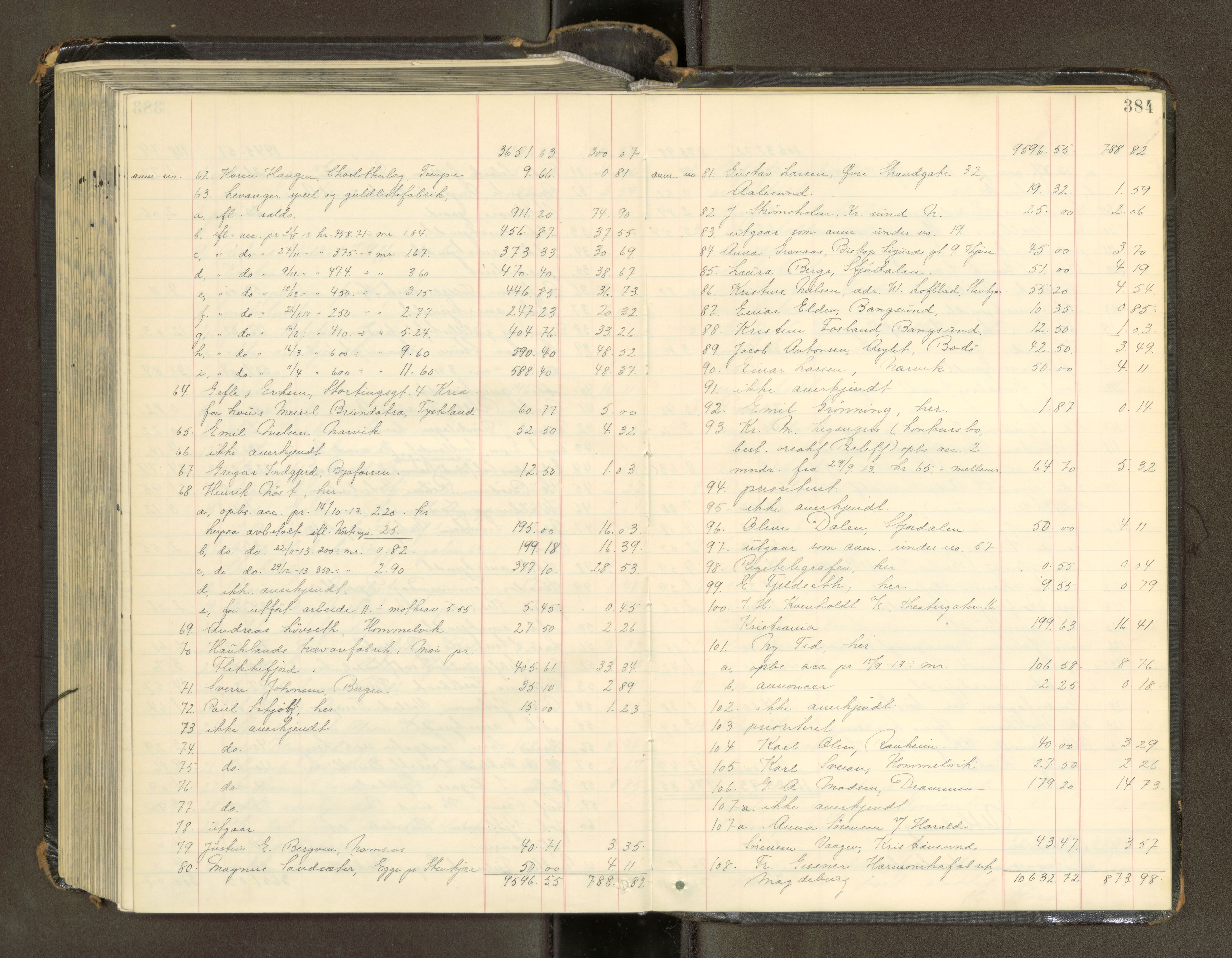 Trondheim byfogd, AV/SAT-A-0003/1/3/3A/L0041: Skifteutlodningsprotokoll - 1710-5/2. (m/ register), 1913-1916, s. 384