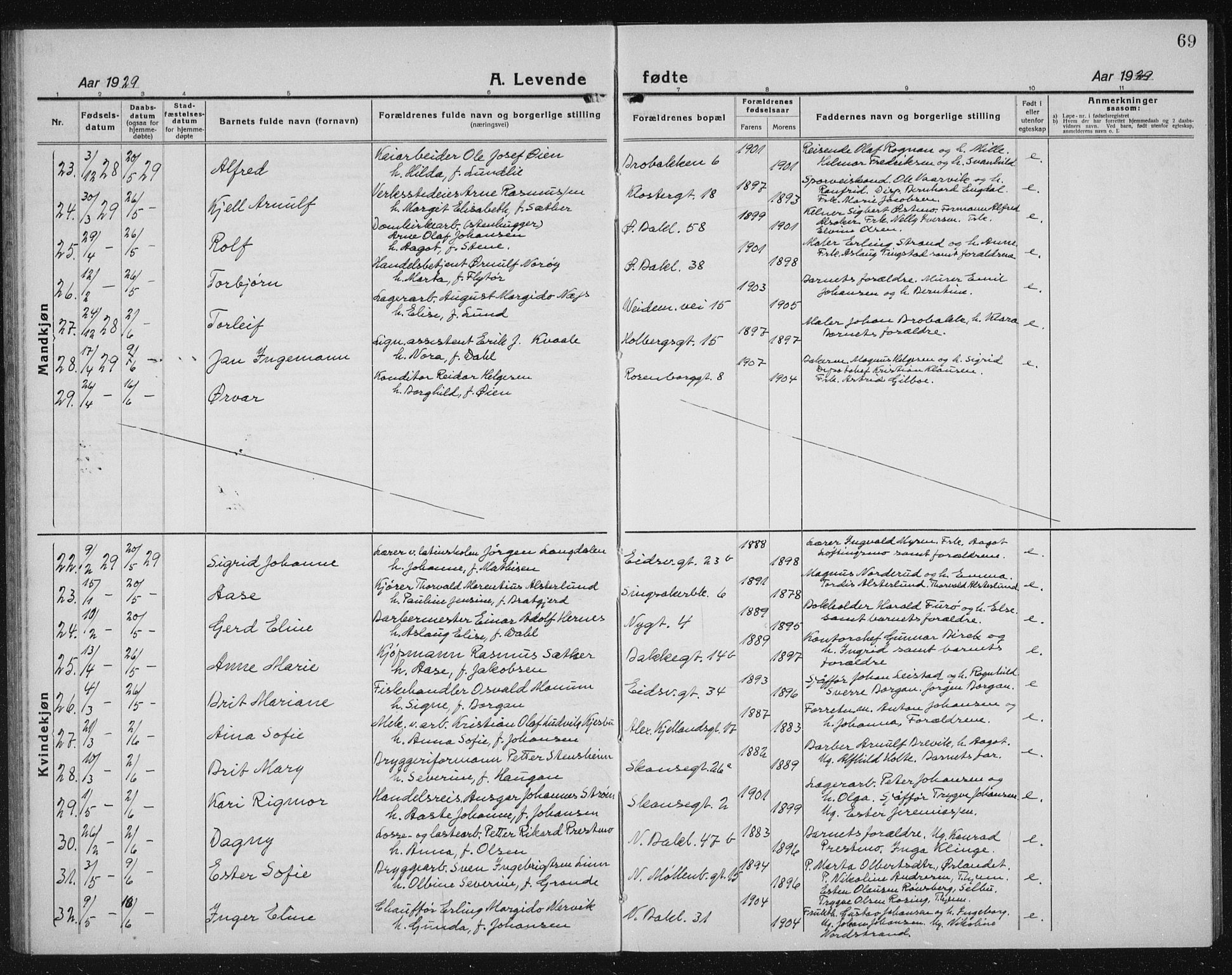 Ministerialprotokoller, klokkerbøker og fødselsregistre - Sør-Trøndelag, AV/SAT-A-1456/604/L0227: Klokkerbok nr. 604C10, 1923-1942, s. 69