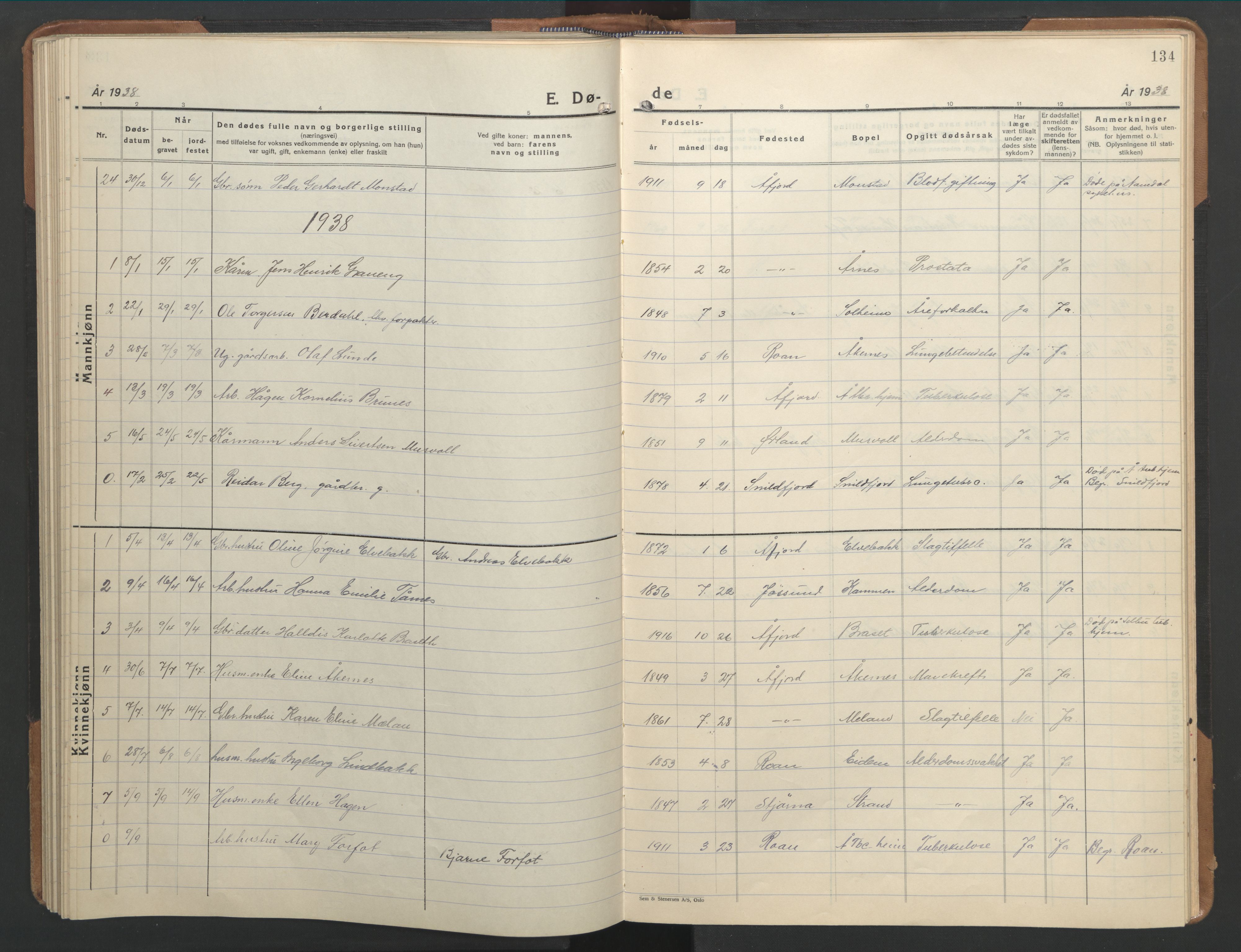 Ministerialprotokoller, klokkerbøker og fødselsregistre - Sør-Trøndelag, AV/SAT-A-1456/655/L0690: Klokkerbok nr. 655C06, 1937-1950, s. 134