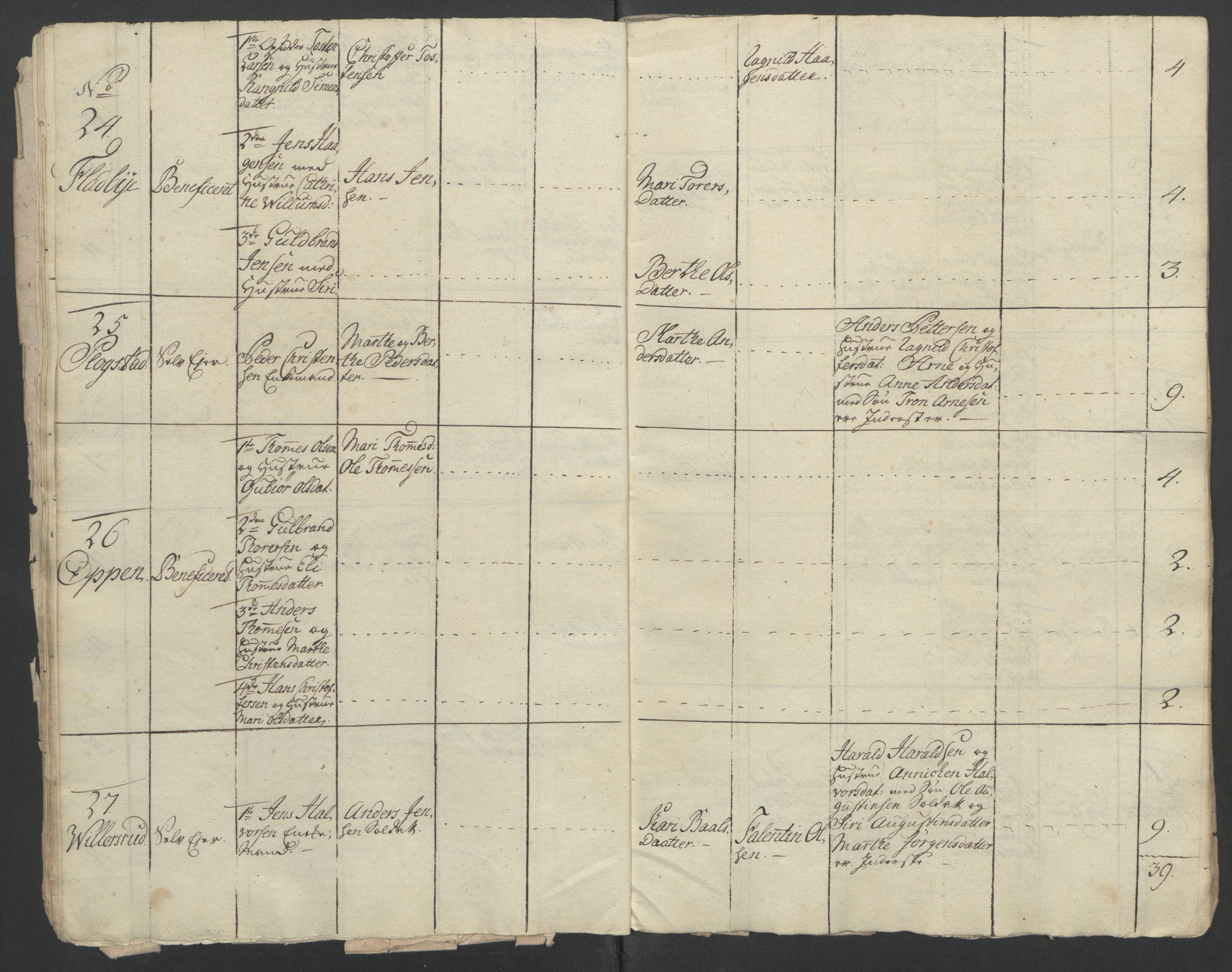 Rentekammeret inntil 1814, Reviderte regnskaper, Fogderegnskap, RA/EA-4092/R12/L0802: Ekstraskatten Øvre Romerike, 1762, s. 219