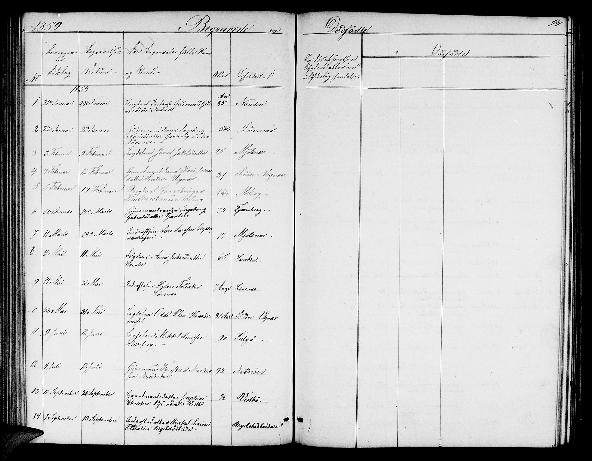 Finnøy sokneprestkontor, AV/SAST-A-101825/H/Ha/Hab/L0002: Klokkerbok nr. B 2, 1857-1878, s. 94