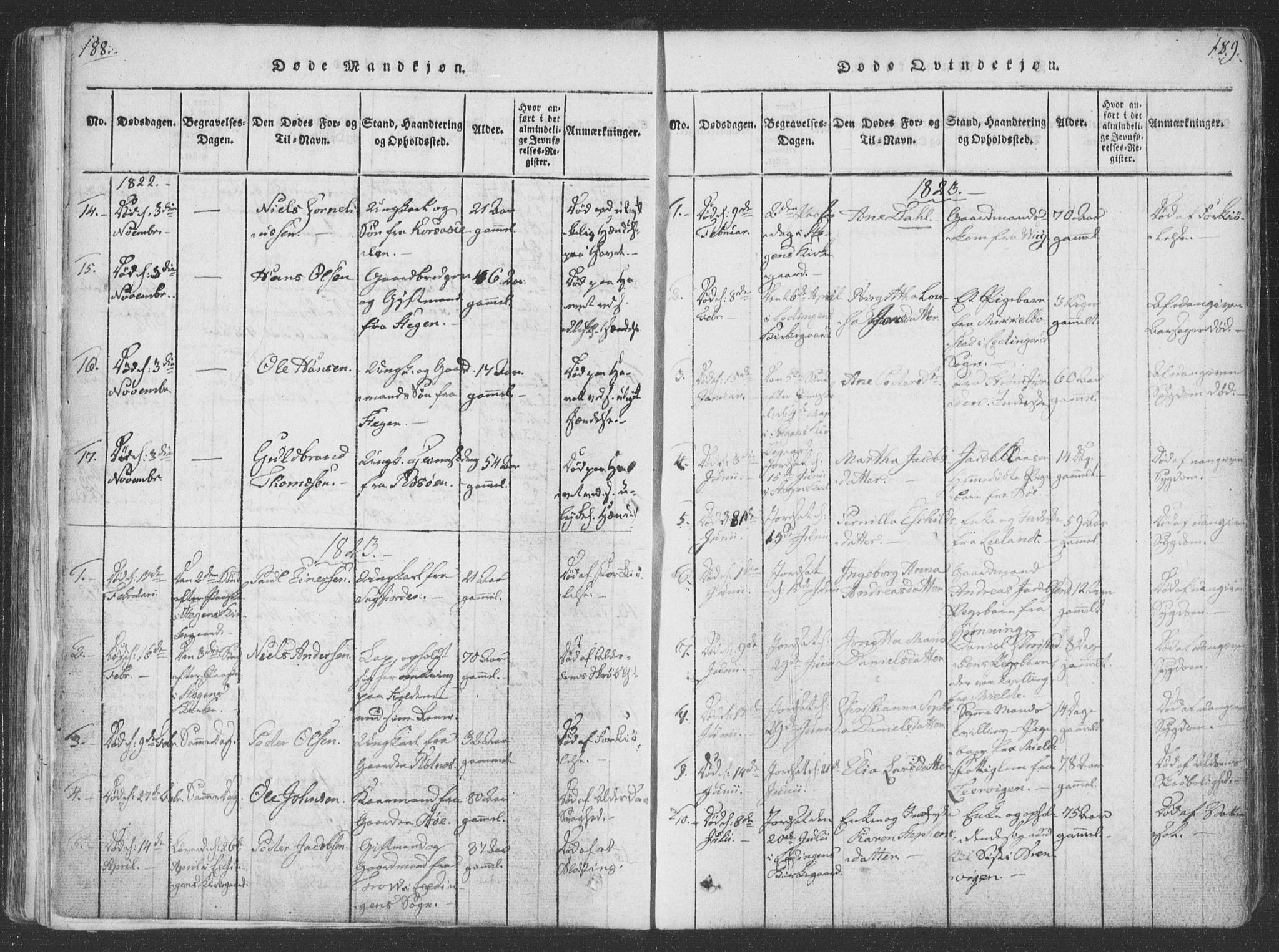 Ministerialprotokoller, klokkerbøker og fødselsregistre - Nordland, SAT/A-1459/855/L0798: Ministerialbok nr. 855A06, 1821-1835, s. 188-189