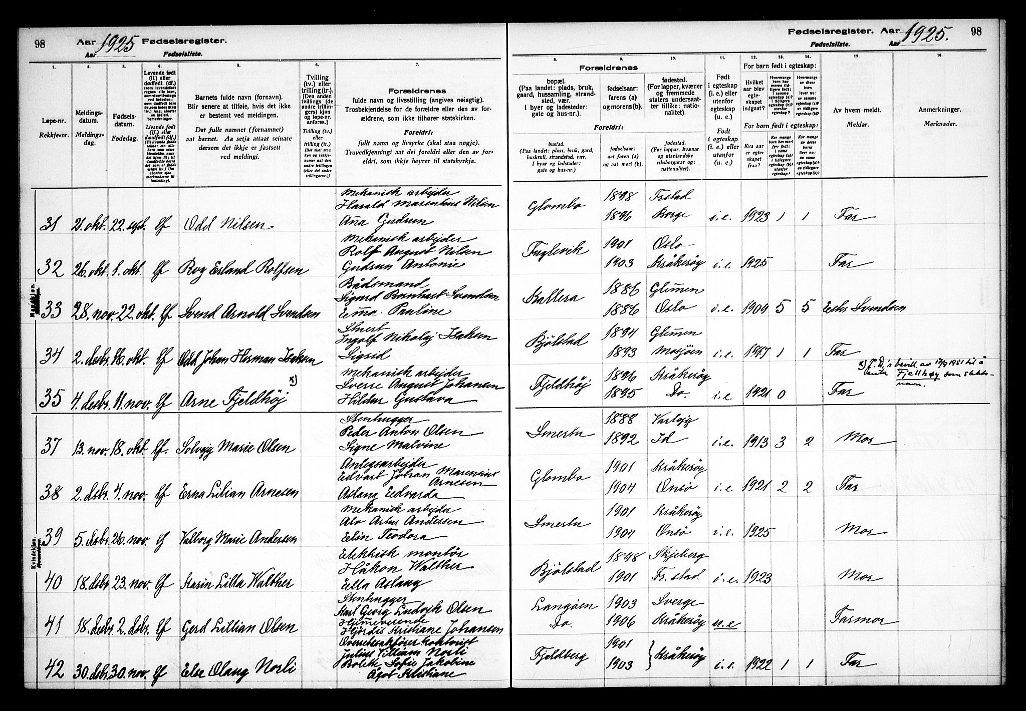 Kråkerøy prestekontor Kirkebøker, AV/SAO-A-10912/J/Ja/L0001: Fødselsregister nr. 1, 1916-1938, s. 98