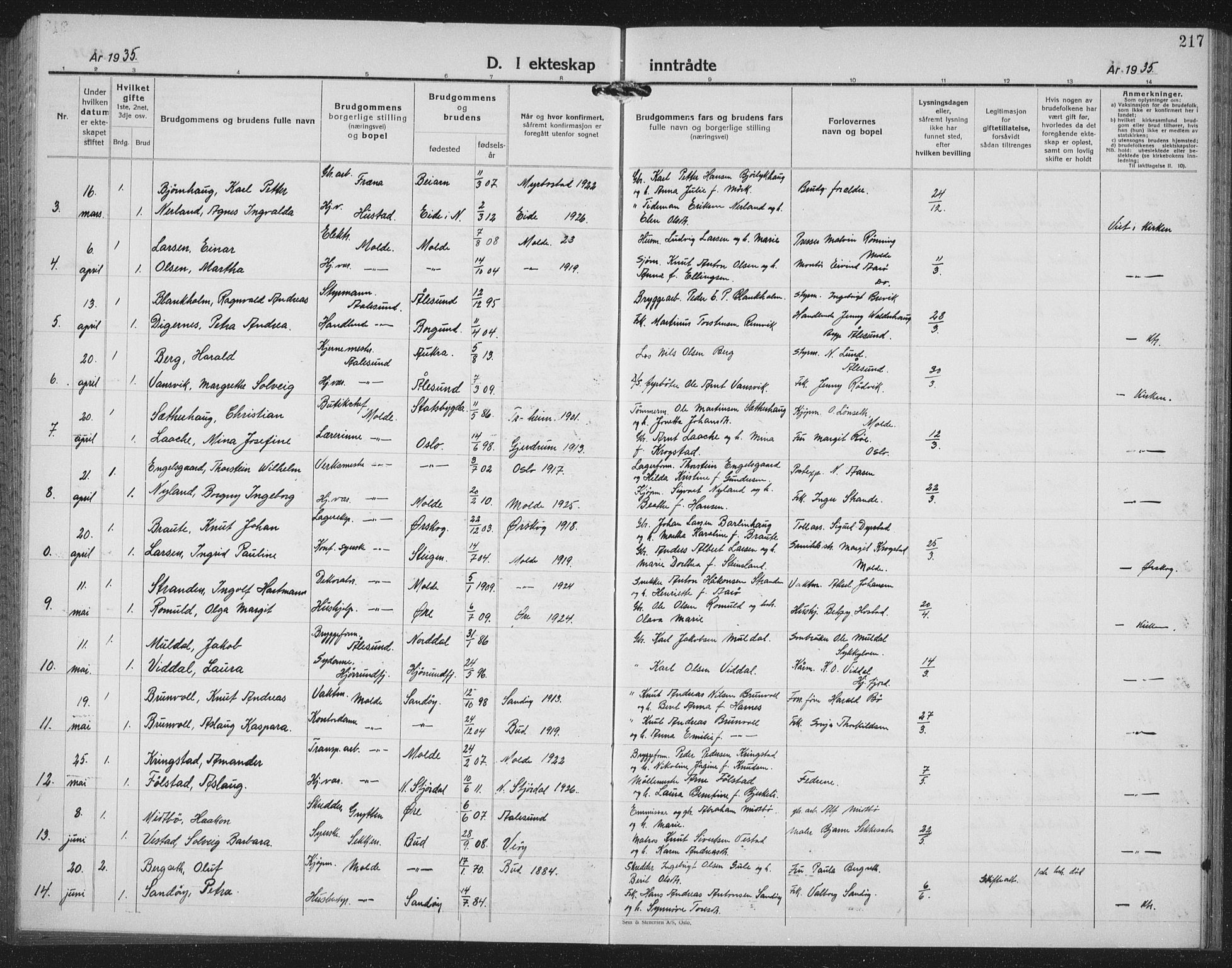 Ministerialprotokoller, klokkerbøker og fødselsregistre - Møre og Romsdal, SAT/A-1454/558/L0704: Klokkerbok nr. 558C05, 1921-1942, s. 217