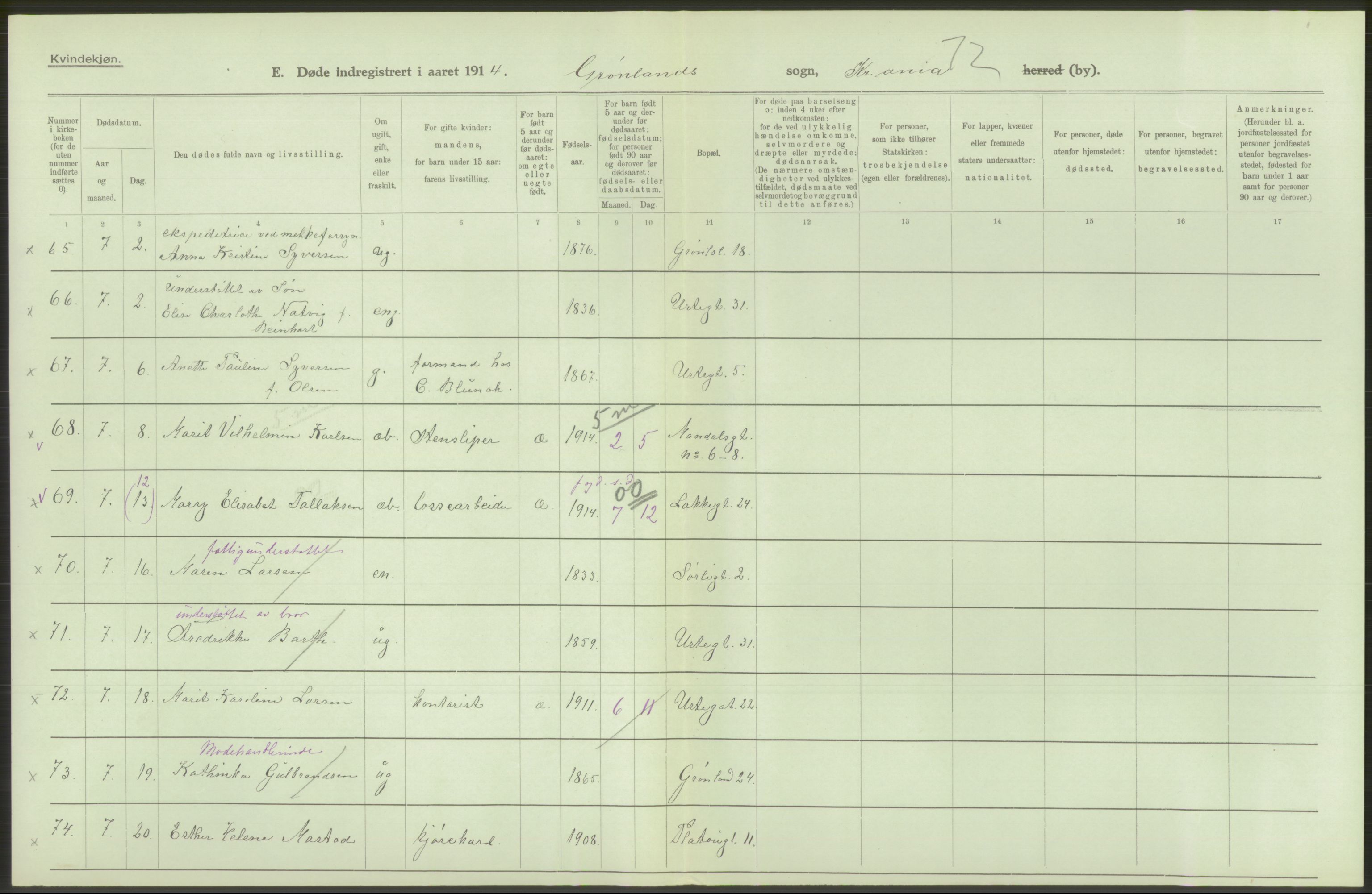 Statistisk sentralbyrå, Sosiodemografiske emner, Befolkning, AV/RA-S-2228/D/Df/Dfb/Dfbd/L0008: Kristiania: Døde, 1914, s. 530