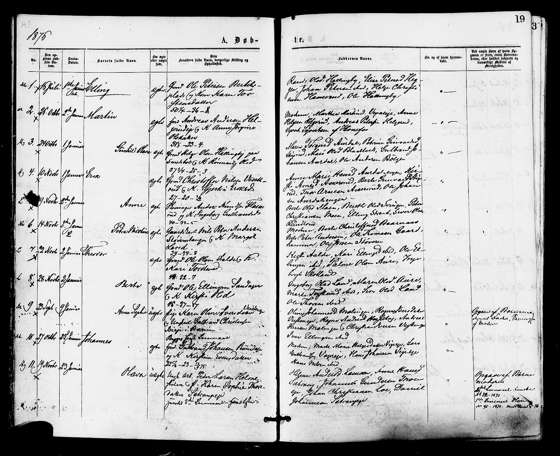 Norderhov kirkebøker, AV/SAKO-A-237/F/Fa/L0015: Ministerialbok nr. 15, 1875-1884, s. 19