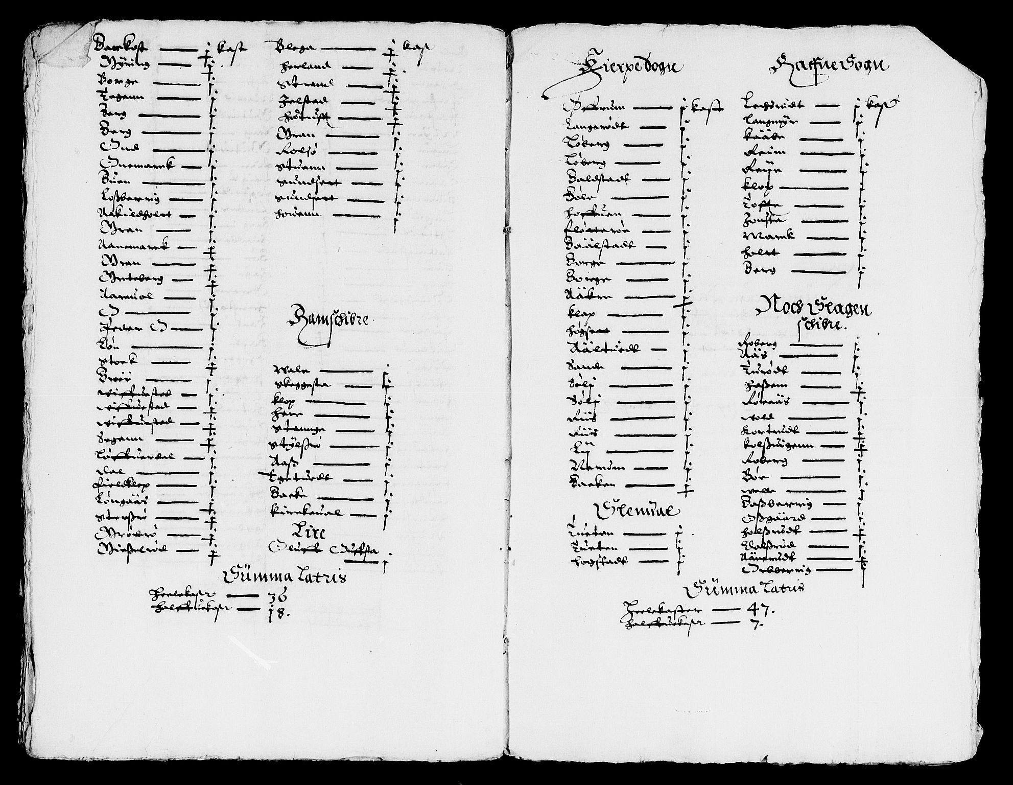 Rentekammeret inntil 1814, Reviderte regnskaper, Lensregnskaper, AV/RA-EA-5023/R/Rb/Rba/L0059: Akershus len, 1621-1622