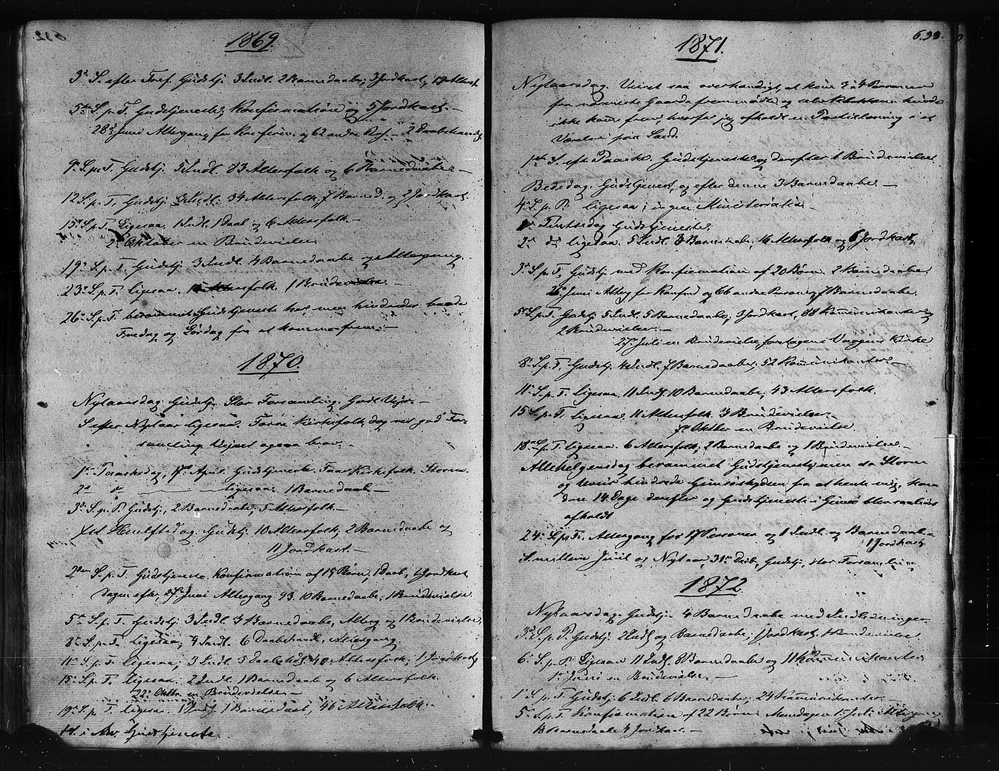 Ministerialprotokoller, klokkerbøker og fødselsregistre - Nordland, SAT/A-1459/876/L1095: Ministerialbok nr. 876A01, 1863-1885, s. 633