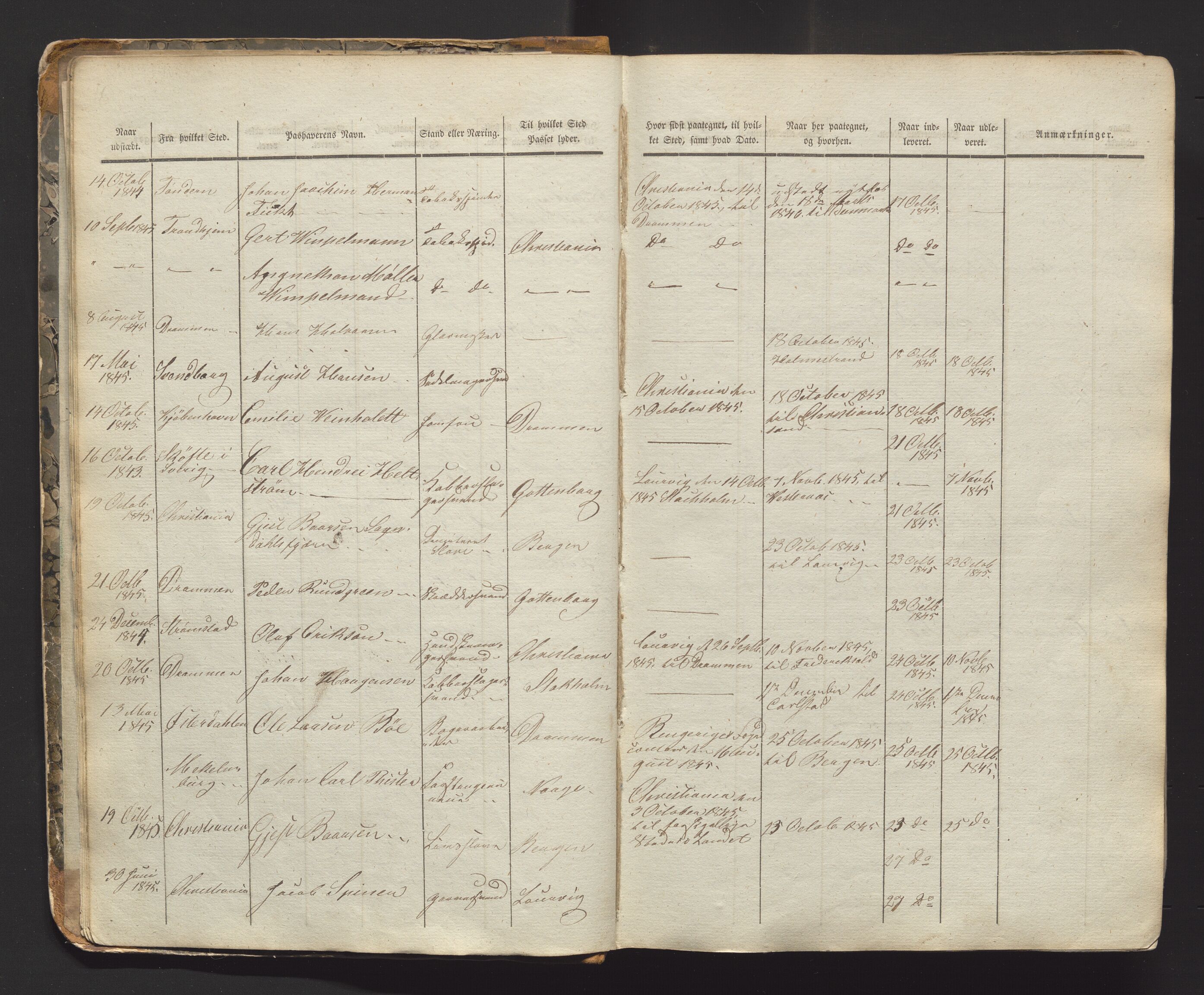 Drammen politikammer, AV/SAKO-A-623/I/Ia/Iaa/L0001: Passjournal, 1845-1860