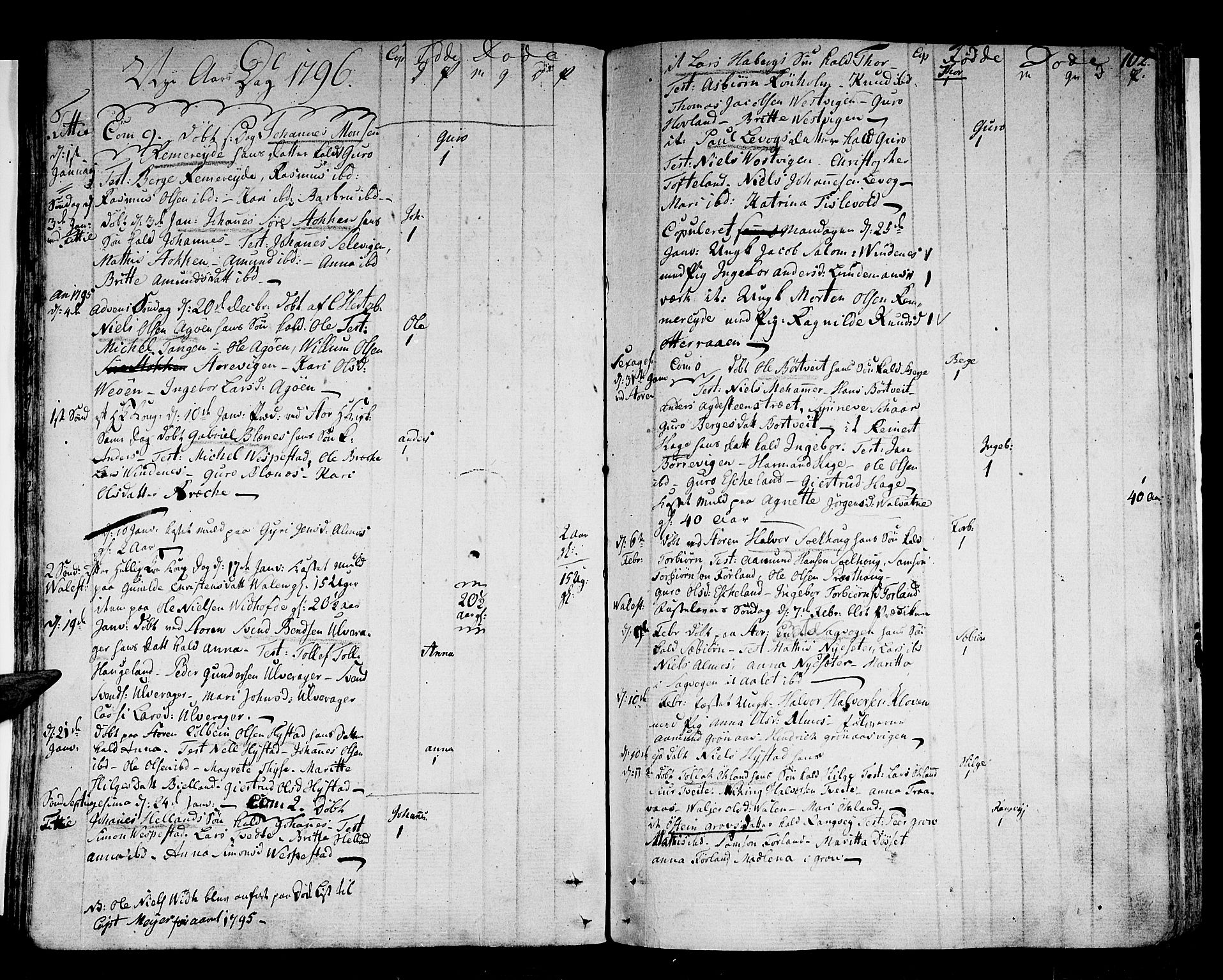 Stord sokneprestembete, AV/SAB-A-78201/H/Haa: Ministerialbok nr. A 3, 1778-1800, s. 102