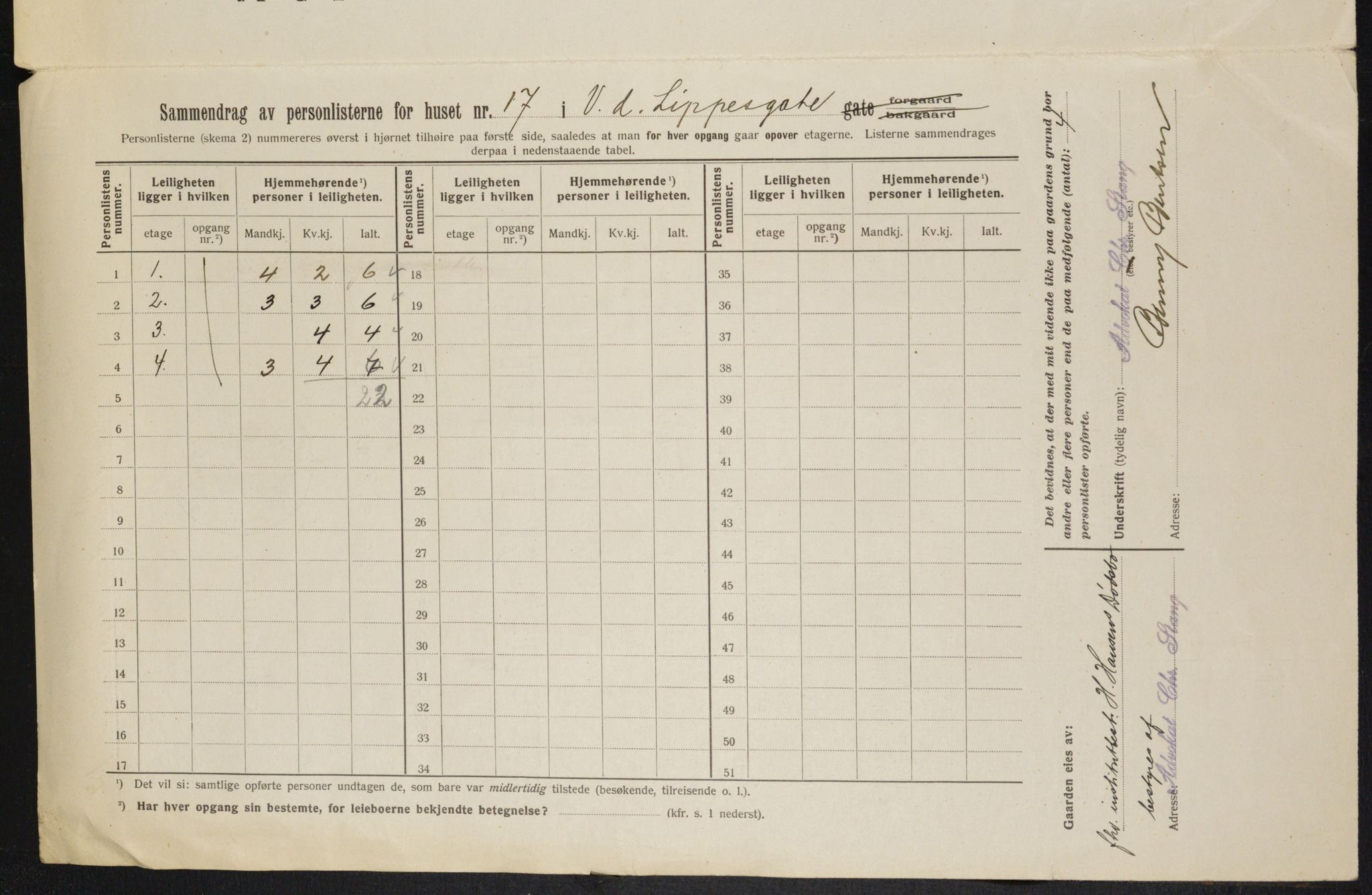 OBA, Kommunal folketelling 1.2.1913 for Kristiania, 1913, s. 125312